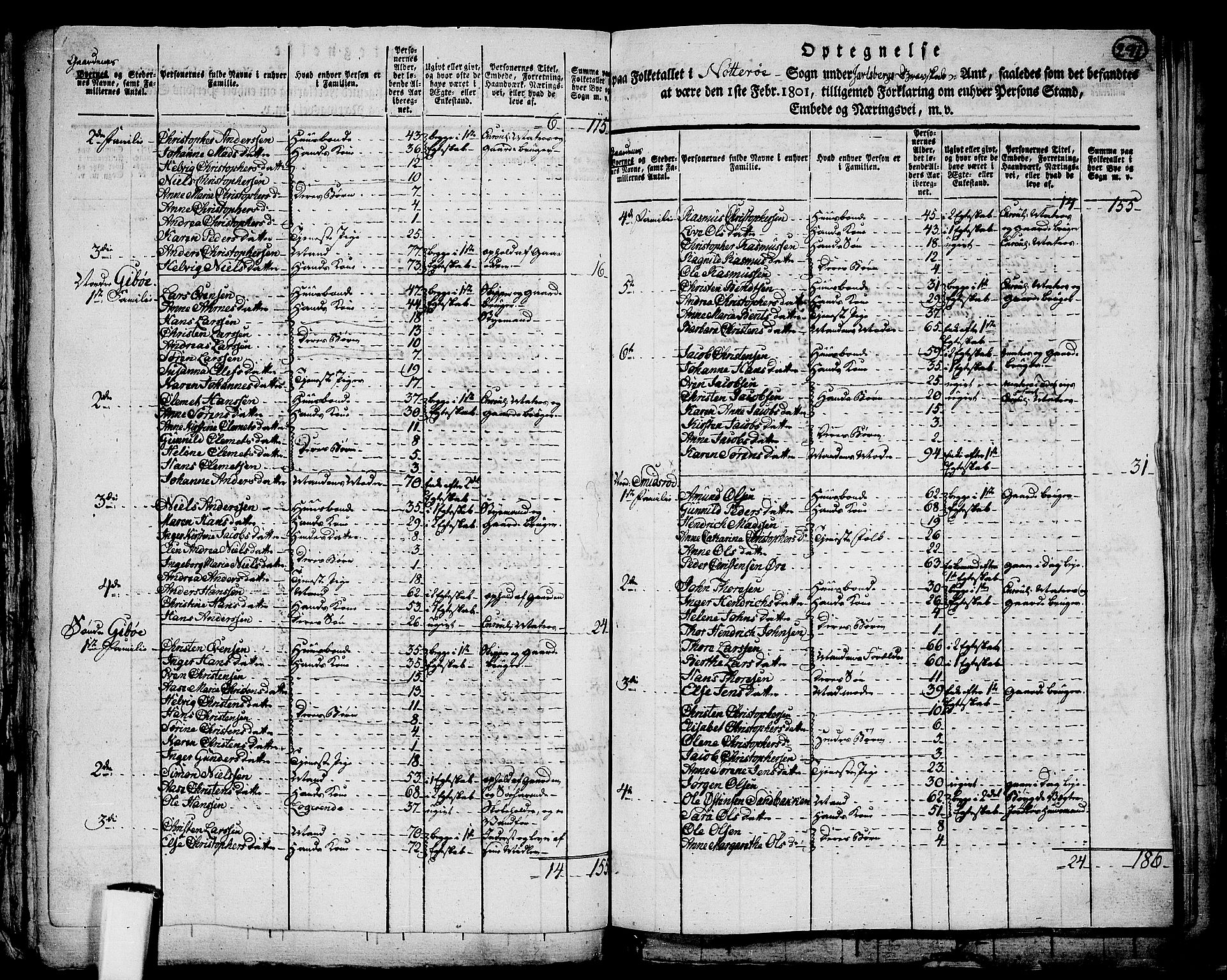 RA, 1801 census for 0722P Nøtterøy, 1801, p. 290b-291a