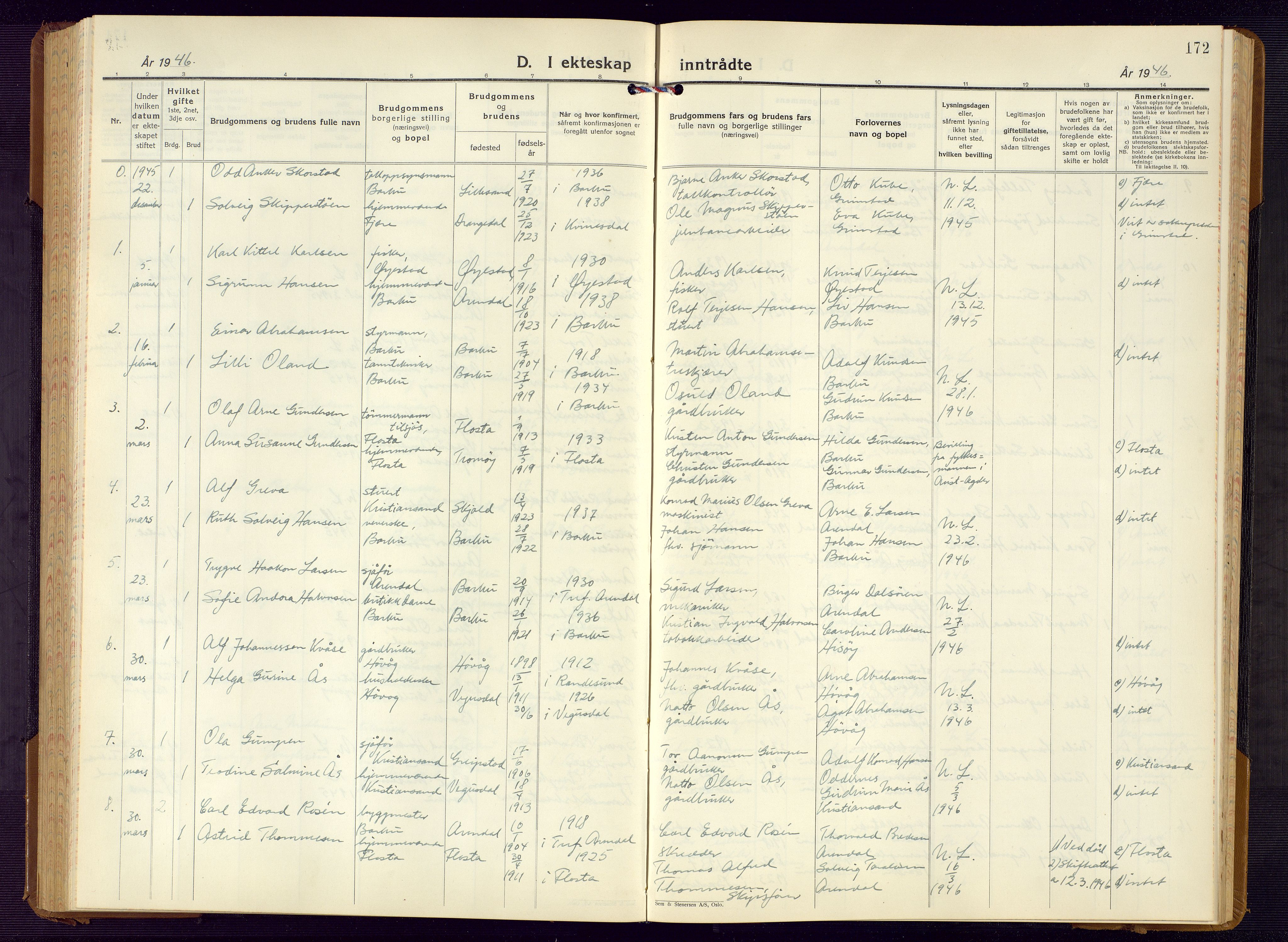 Barbu sokneprestkontor, SAK/1111-0003/F/Fb/L0006: Parish register (copy) no. B 6, 1937-1947, p. 172