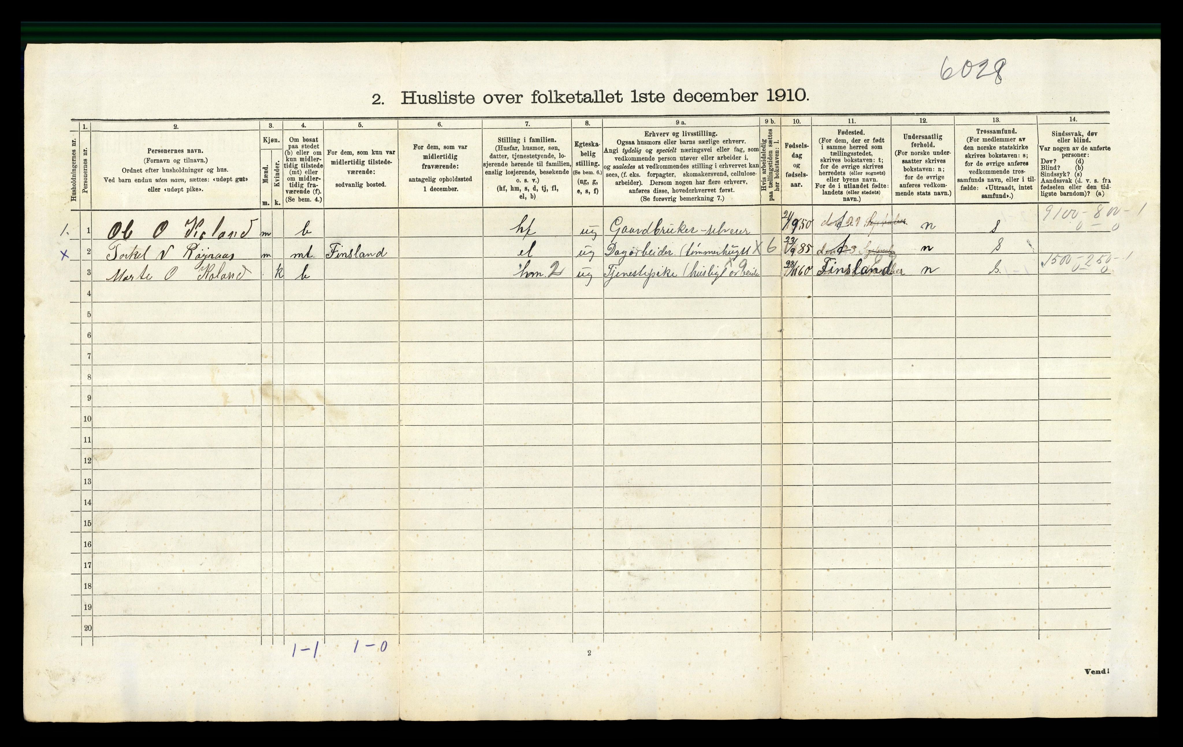 RA, 1910 census for Bjelland, 1910, p. 265