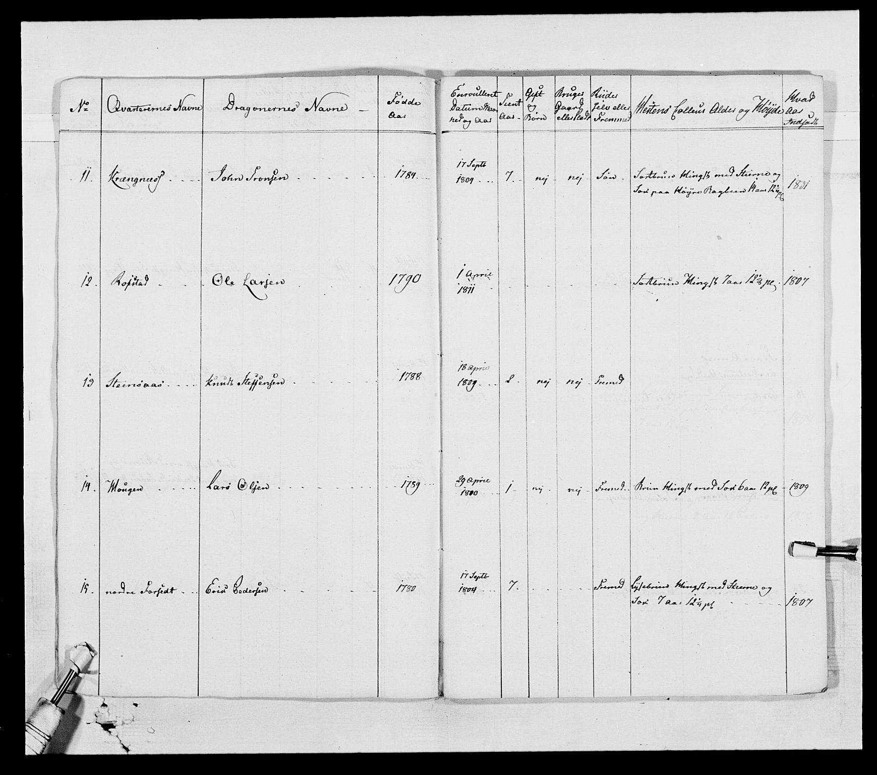 Generalitets- og kommissariatskollegiet, Det kongelige norske kommissariatskollegium, AV/RA-EA-5420/E/Eh/L0002b: Norske artilleribrigade, 1811, p. 11