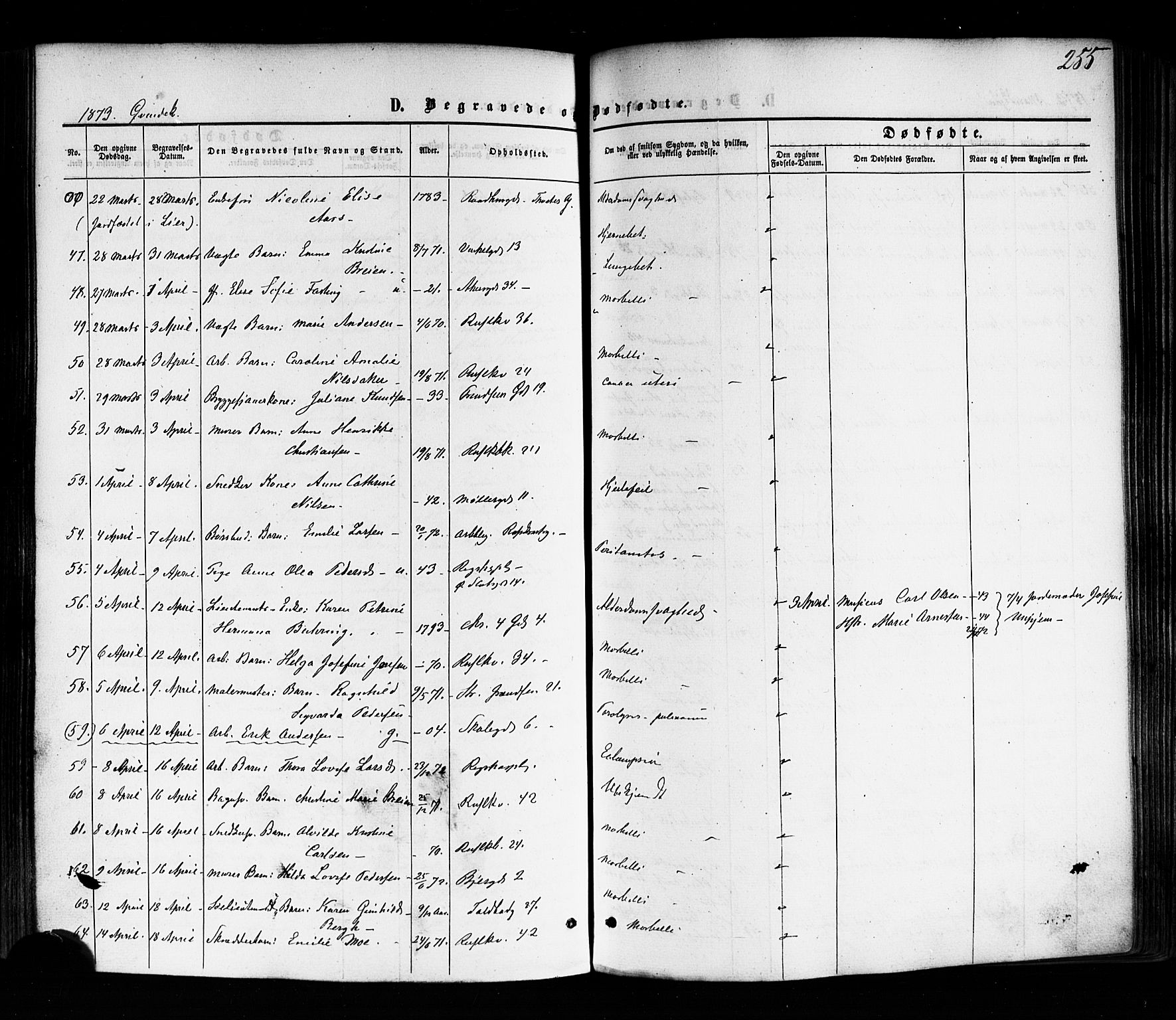Trefoldighet prestekontor Kirkebøker, SAO/A-10882/F/Fd/L0001: Parish register (official) no. IV 1, 1858-1877, p. 255