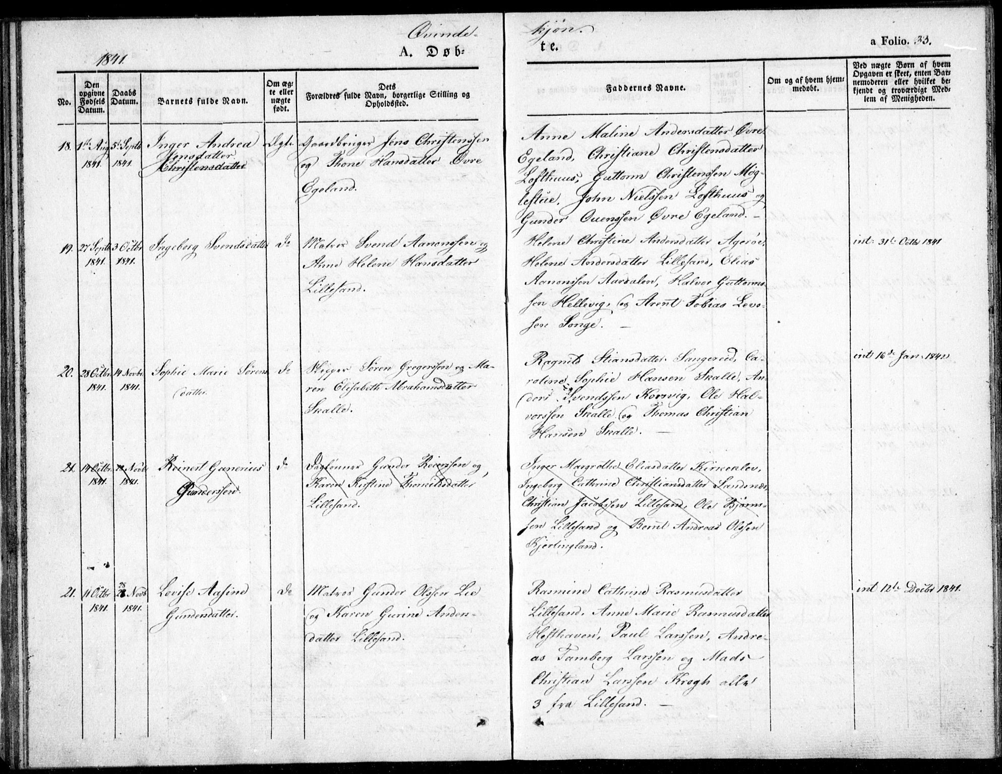 Vestre Moland sokneprestkontor, AV/SAK-1111-0046/F/Fb/Fbb/L0002: Parish register (copy) no. B 2, 1836-1851, p. 33