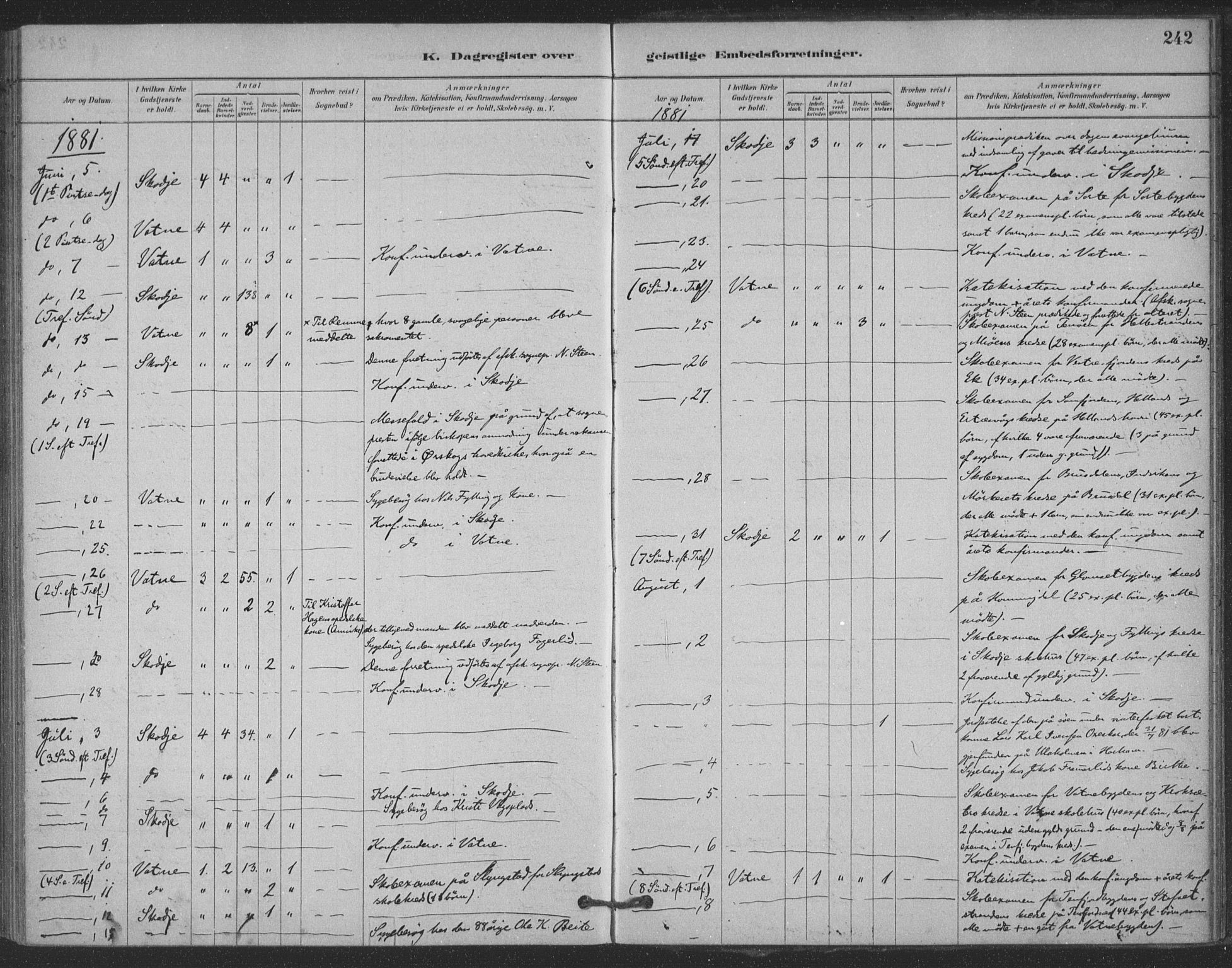 Ministerialprotokoller, klokkerbøker og fødselsregistre - Møre og Romsdal, AV/SAT-A-1454/524/L0356: Parish register (official) no. 524A08, 1880-1899, p. 242