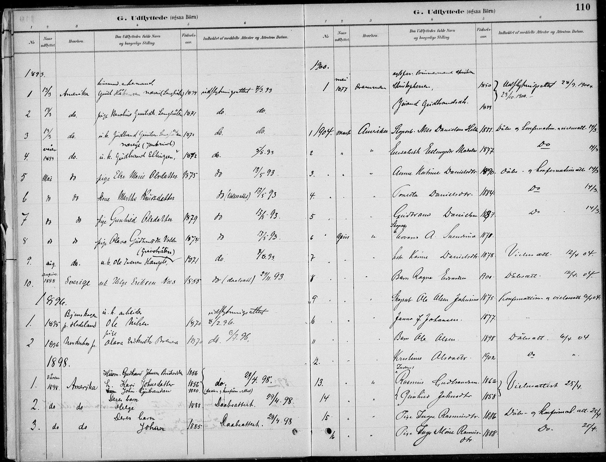 Ådal kirkebøker, AV/SAKO-A-248/F/Fa/L0004: Parish register (official) no. I 4, 1884-1904, p. 110