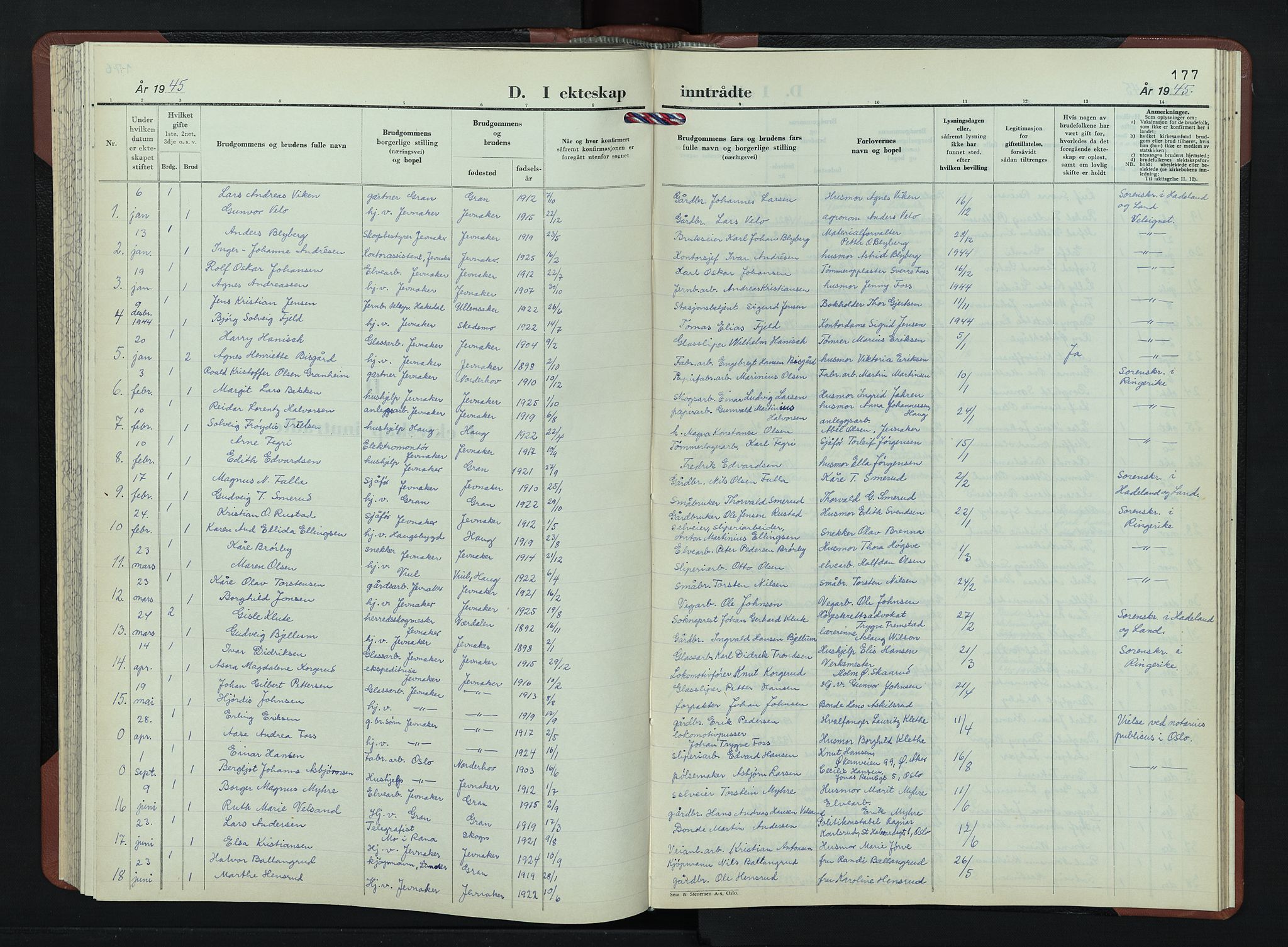 Jevnaker prestekontor, SAH/PREST-116/H/Ha/Hab/L0007: Parish register (copy) no. 7, 1943-1953, p. 177