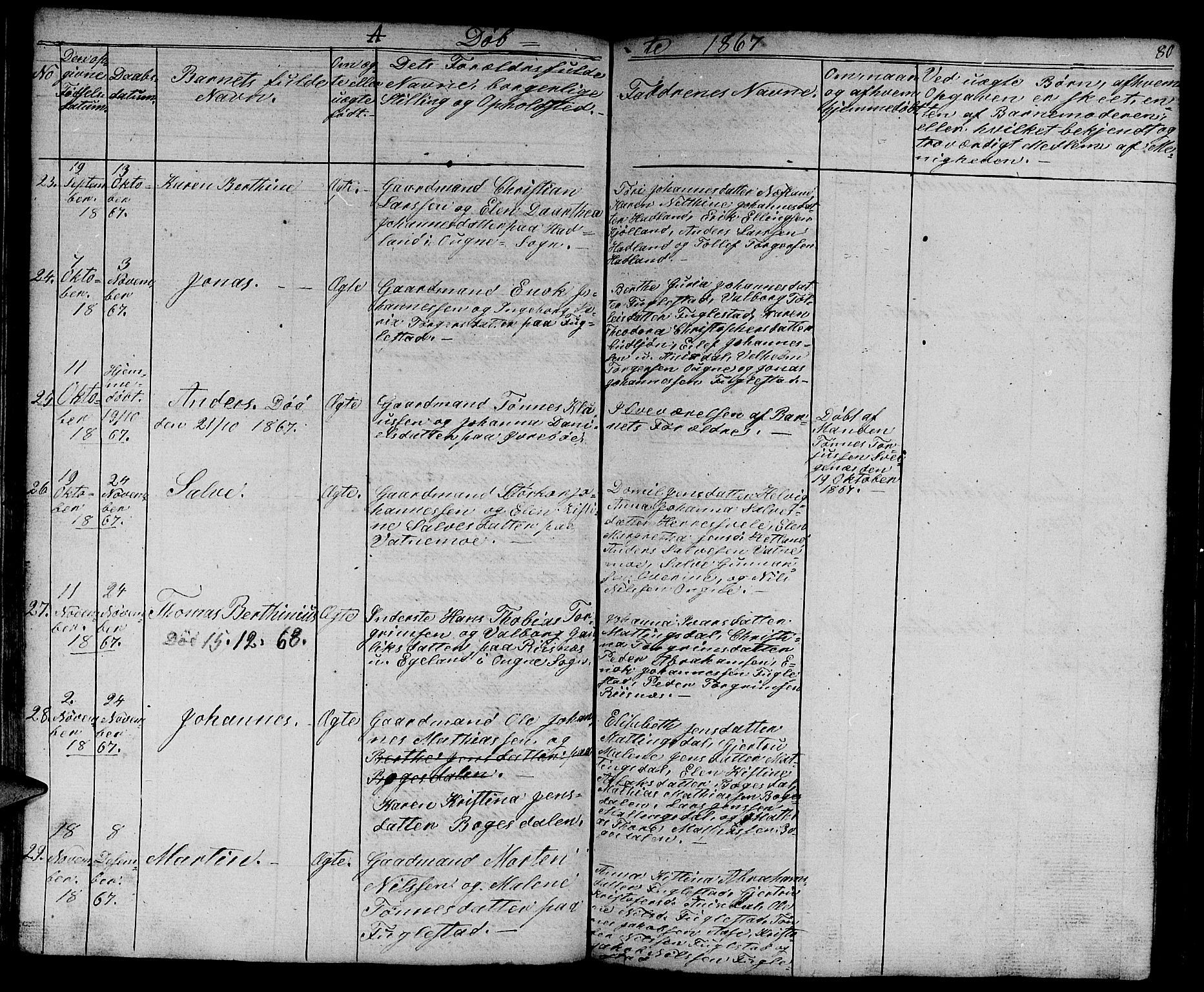 Eigersund sokneprestkontor, AV/SAST-A-101807/S09/L0003: Parish register (copy) no. B 3, 1846-1875, p. 80