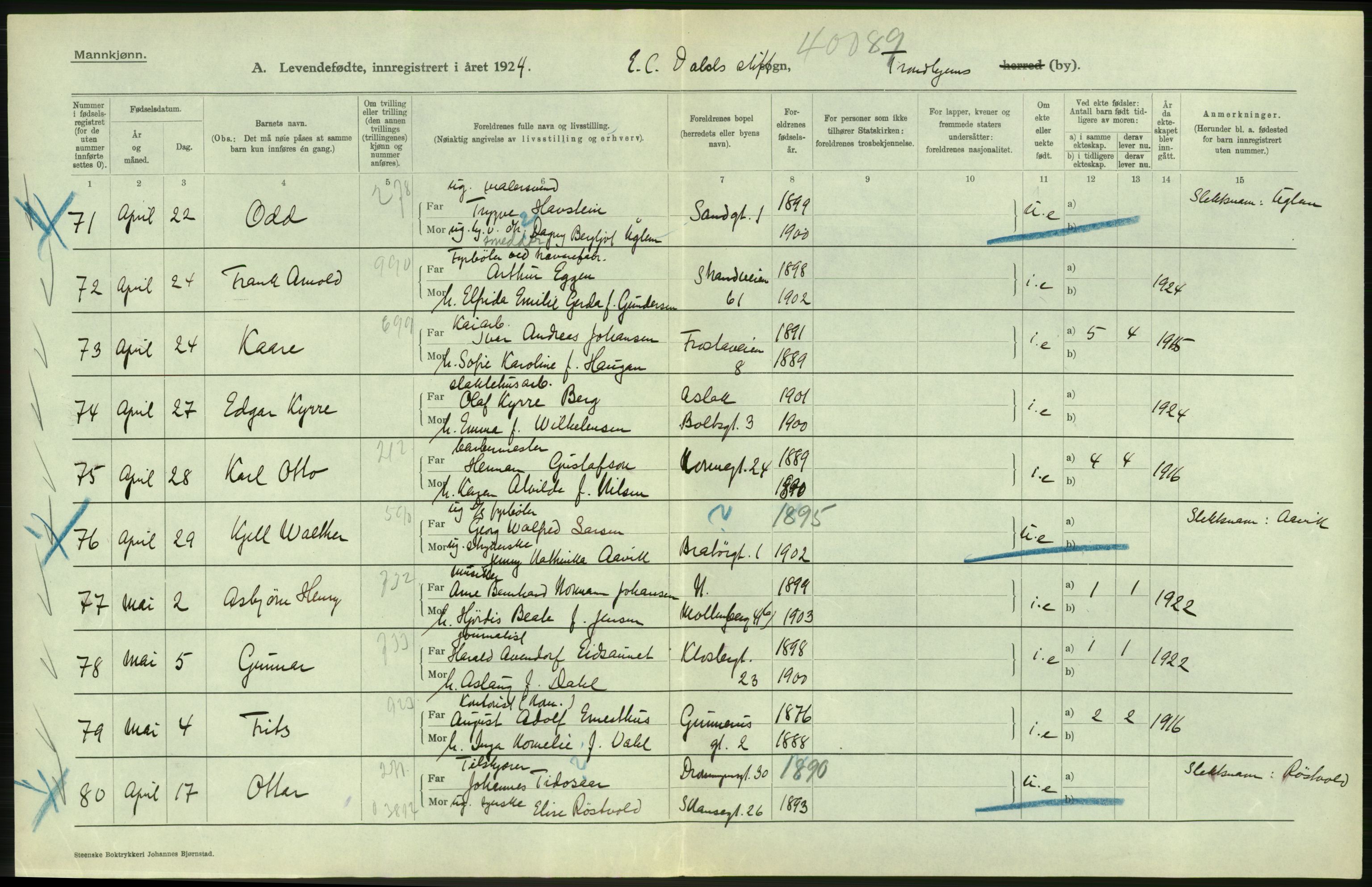 Statistisk sentralbyrå, Sosiodemografiske emner, Befolkning, AV/RA-S-2228/D/Df/Dfc/Dfcd/L0037: Trondheim: Levendefødte menn og kvinner, gifte, døde, dødfødte., 1924, p. 190