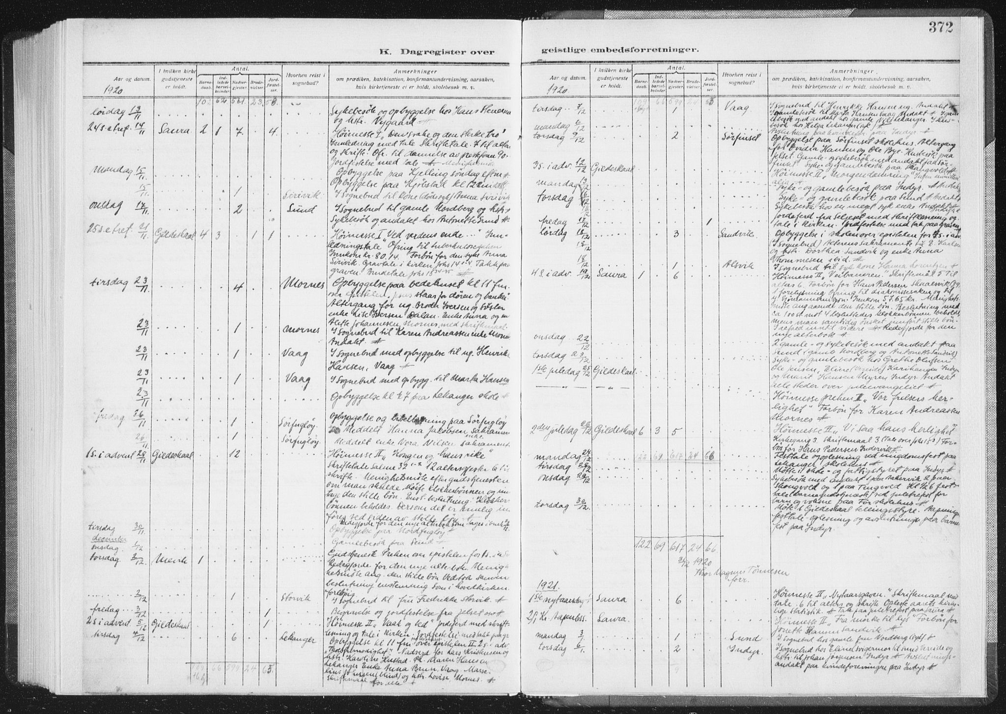 Ministerialprotokoller, klokkerbøker og fødselsregistre - Nordland, SAT/A-1459/805/L0104: Parish register (official) no. 805A09, 1909-1926, p. 372