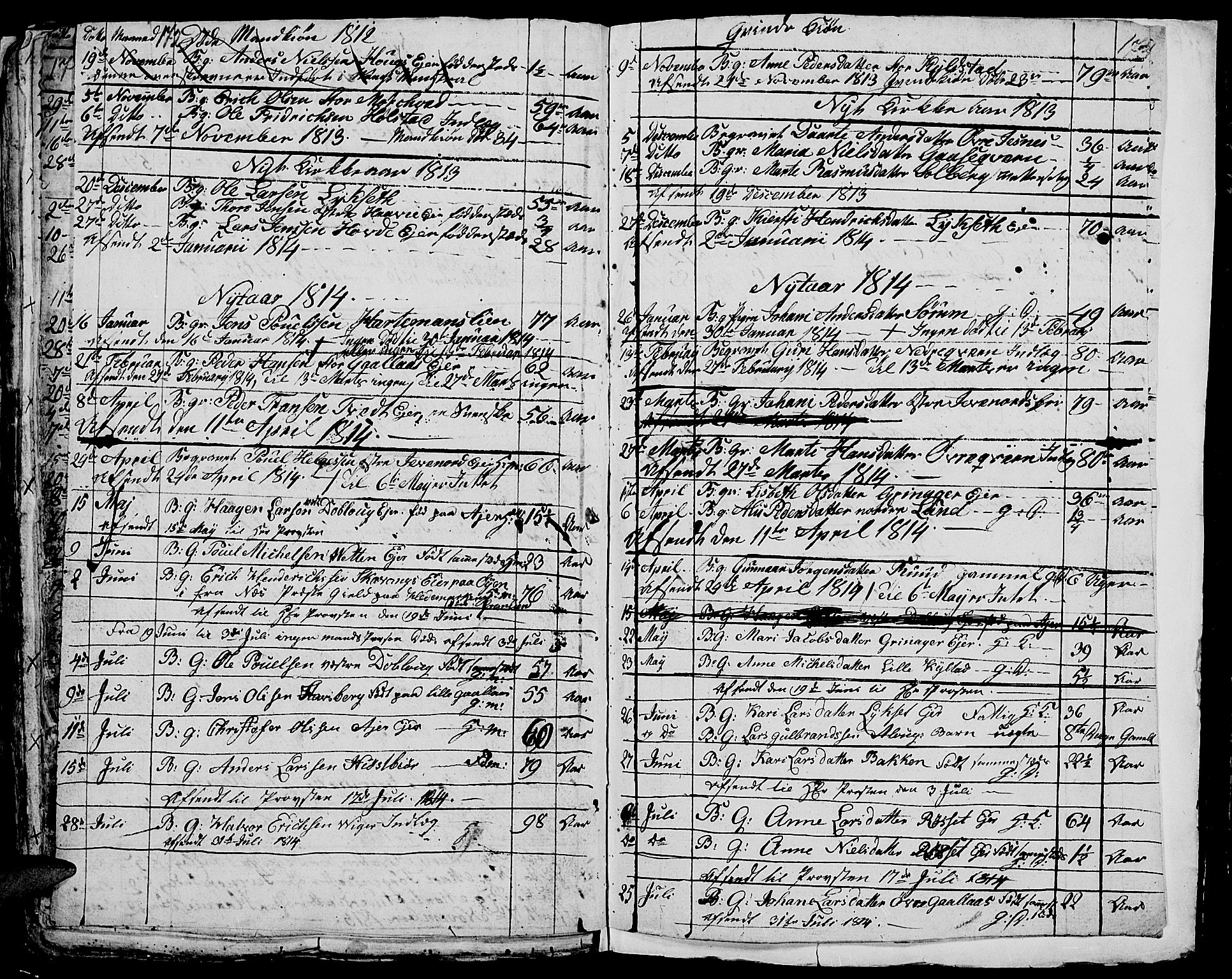 Vang prestekontor, Hedmark, AV/SAH-PREST-008/H/Ha/Hab/L0001: Parish register (copy) no. 1, 1792-1814, p. 172-173