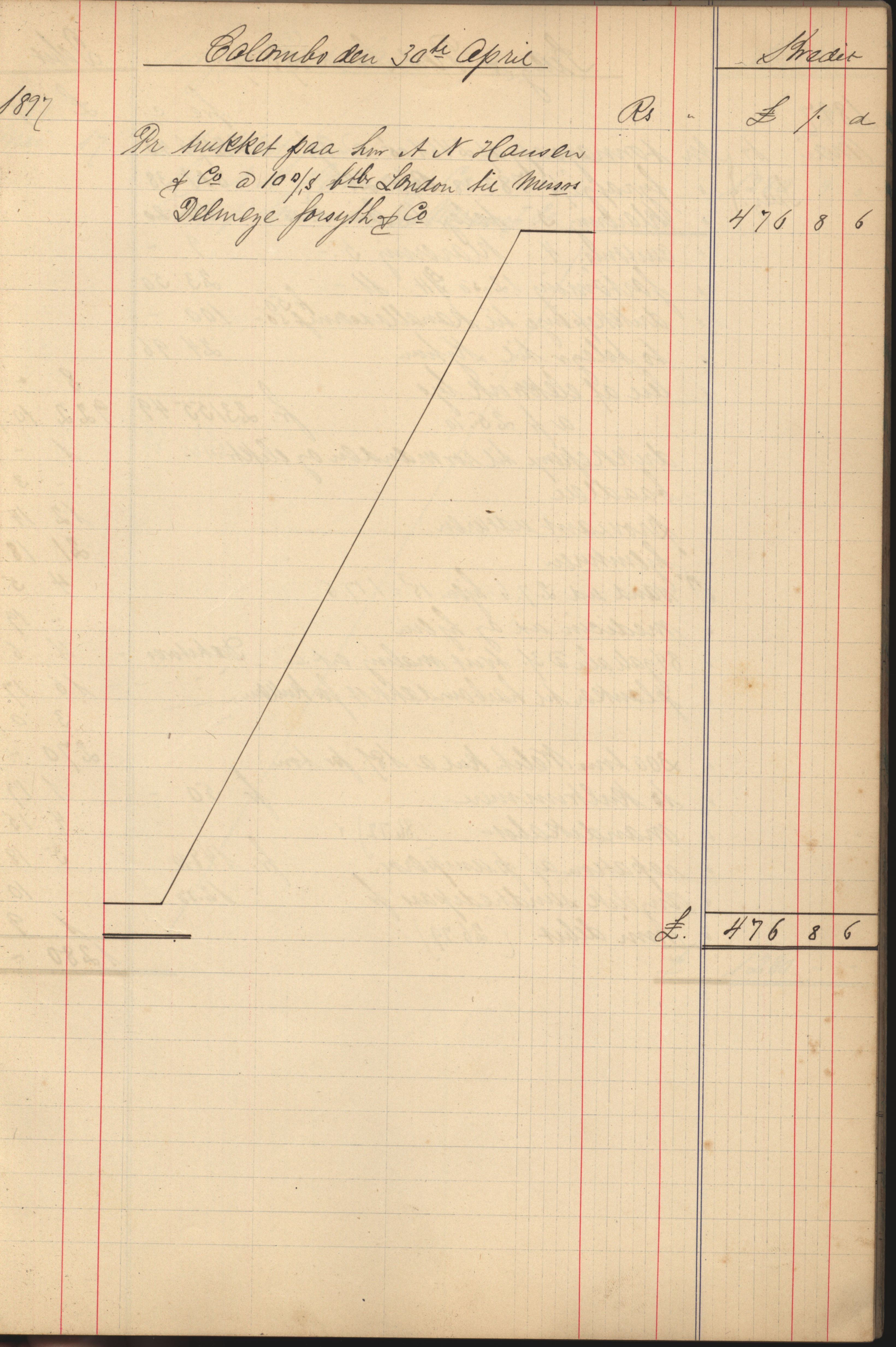 Pa 183 - Krogh-Hansen. Kaptein, VEMU/A-1235/R/L0002: Regnskapsbok for skipene St. Andrews, Norman Isles og Guernsey, 1894-1903