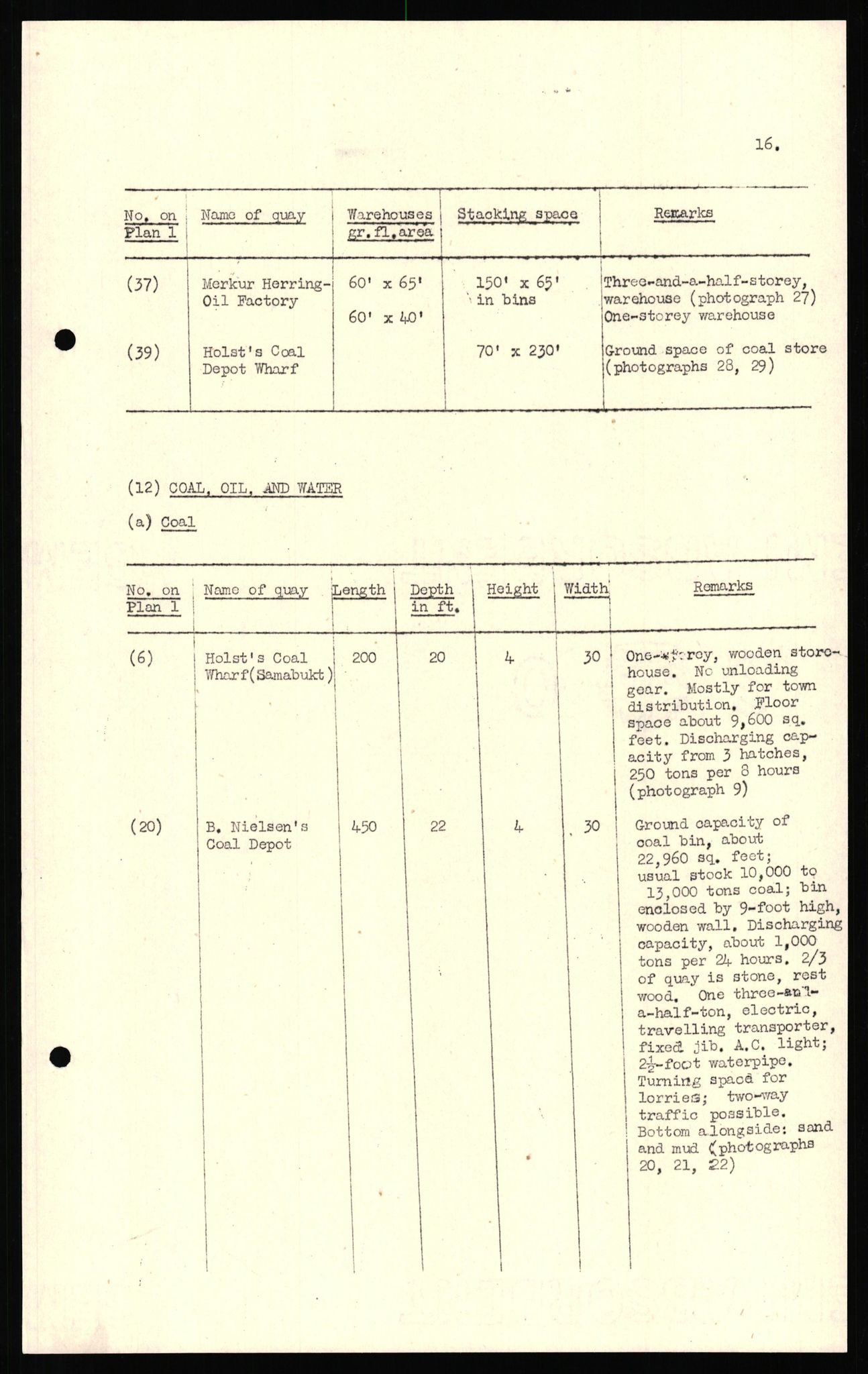 Forsvaret, Forsvarets overkommando II, AV/RA-RAFA-3915/D/Dd/L0022: Troms 2, 1942-1945, p. 116