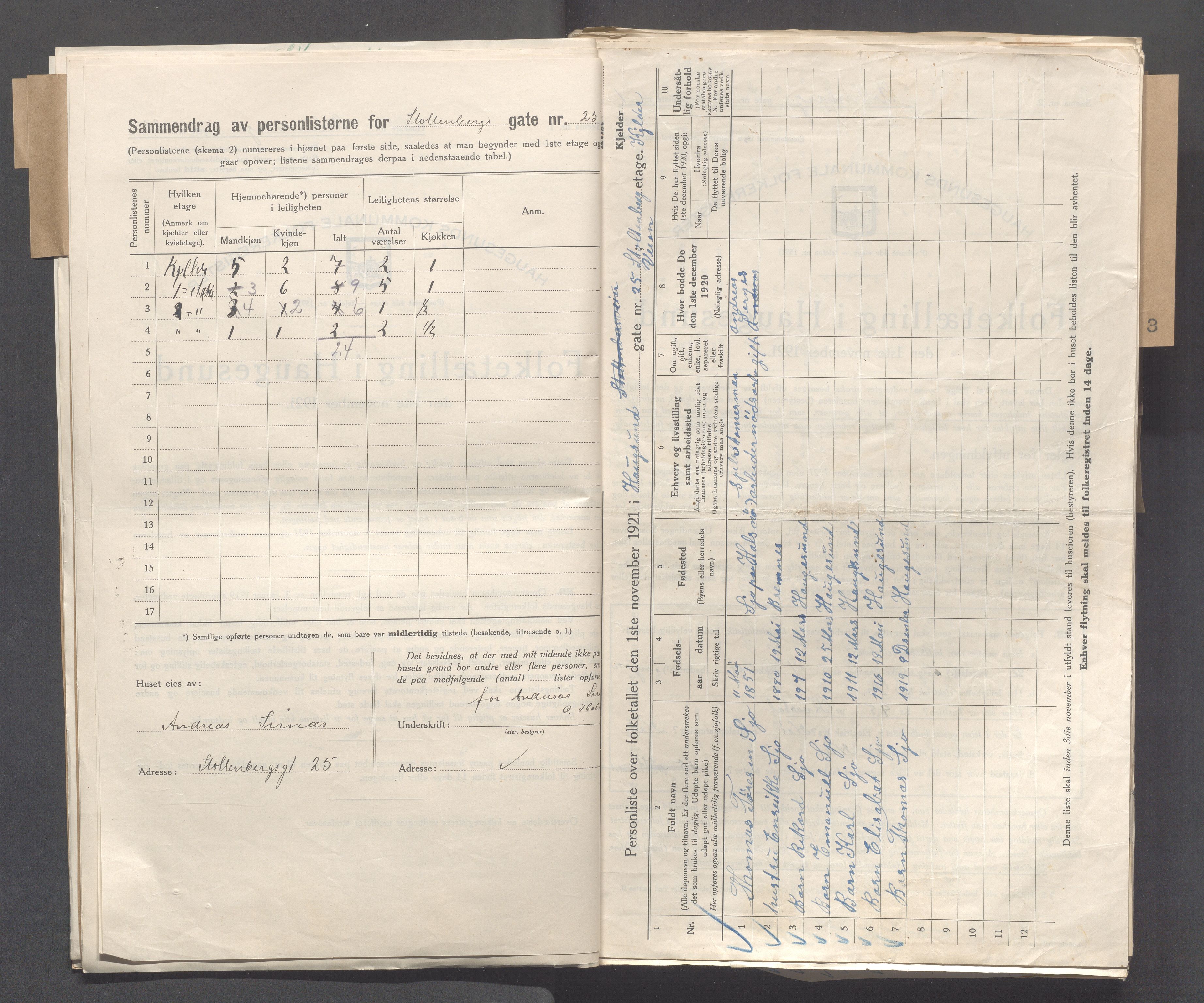 IKAR, Local census 1.11.1921 for Haugesund, 1921, p. 7050