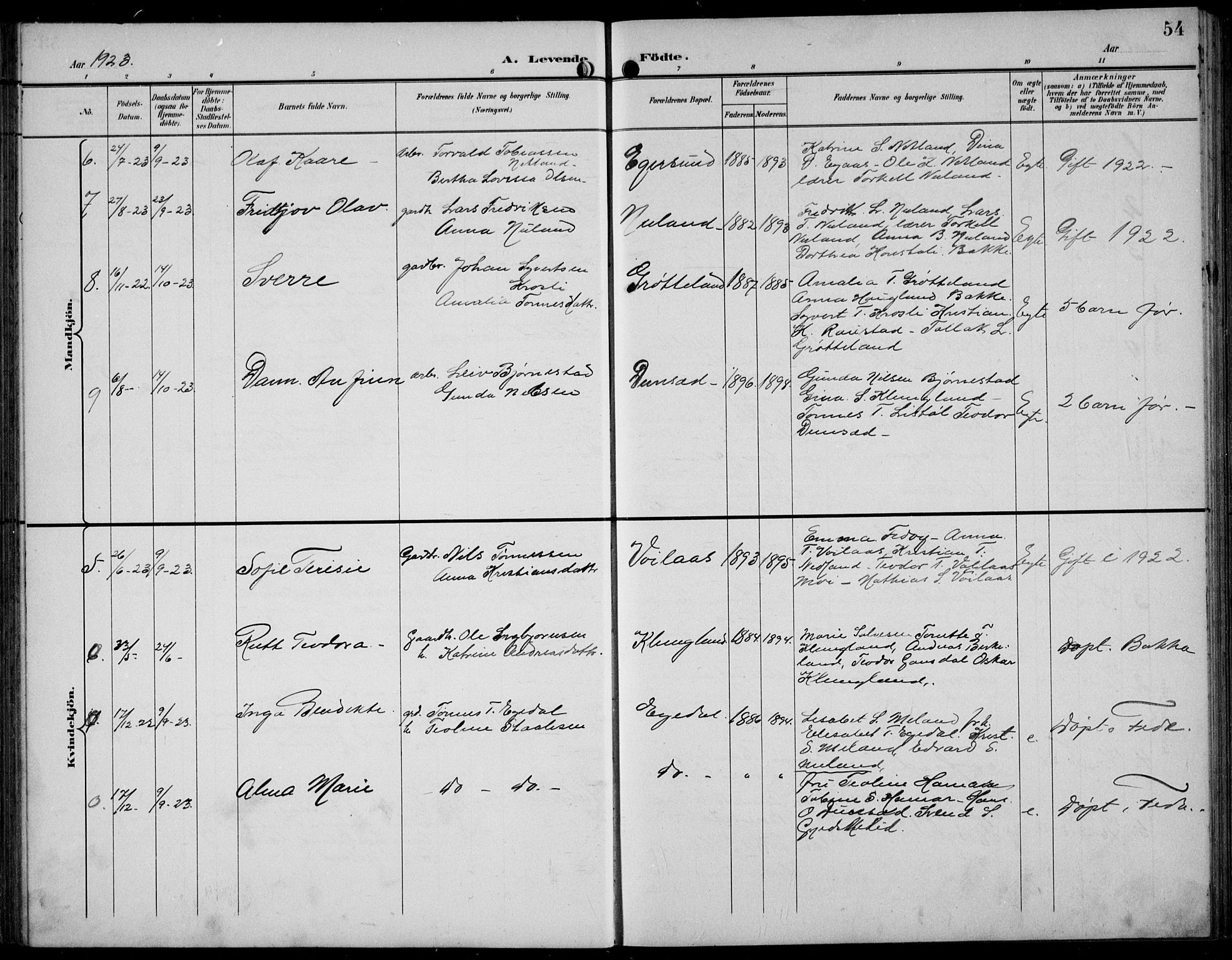 Bakke sokneprestkontor, AV/SAK-1111-0002/F/Fb/Fbb/L0004: Parish register (copy) no. B 4, 1896-1927, p. 54