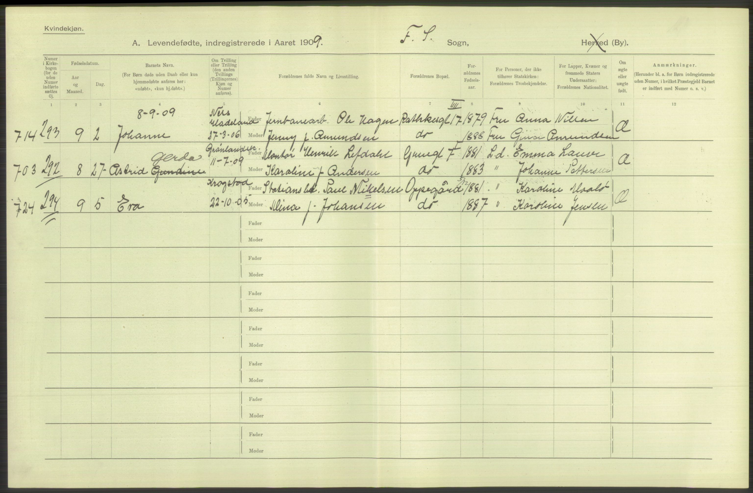 Statistisk sentralbyrå, Sosiodemografiske emner, Befolkning, RA/S-2228/D/Df/Dfa/Dfag/L0007: Kristiania: Levendefødte menn og kvinner., 1909, p. 502