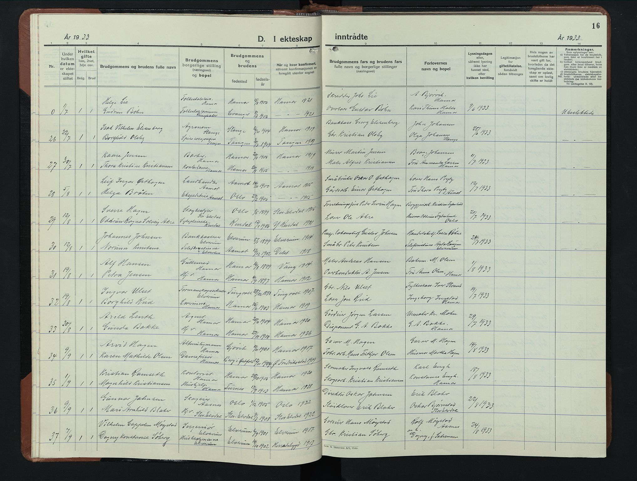 Hamar prestekontor, SAH/DOMPH-002/H/Ha/Hab/L0006: Parish register (copy) no. 6, 1931-1950, p. 16