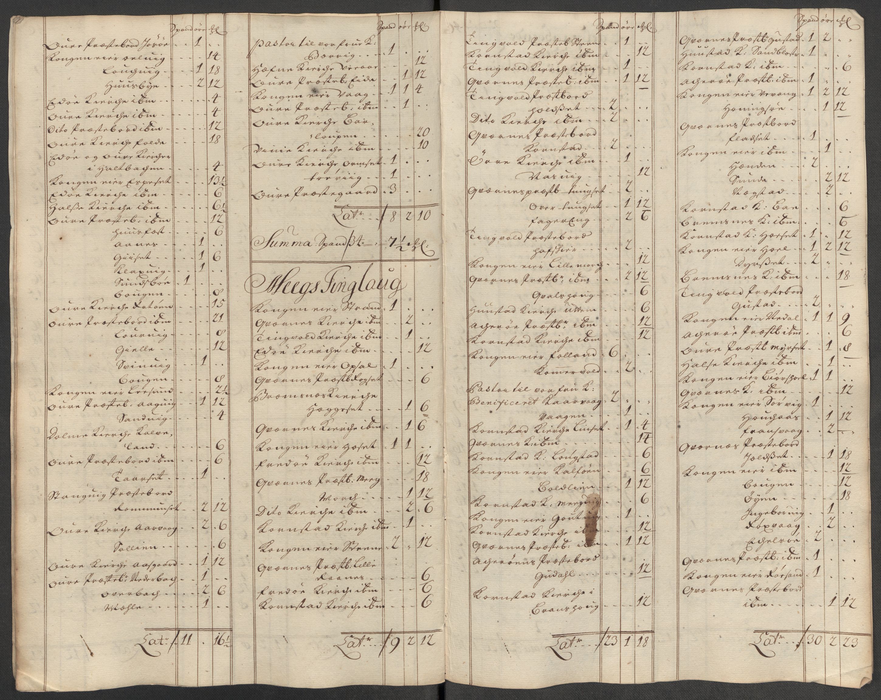 Rentekammeret inntil 1814, Reviderte regnskaper, Fogderegnskap, AV/RA-EA-4092/R56/L3746: Fogderegnskap Nordmøre, 1712, p. 152