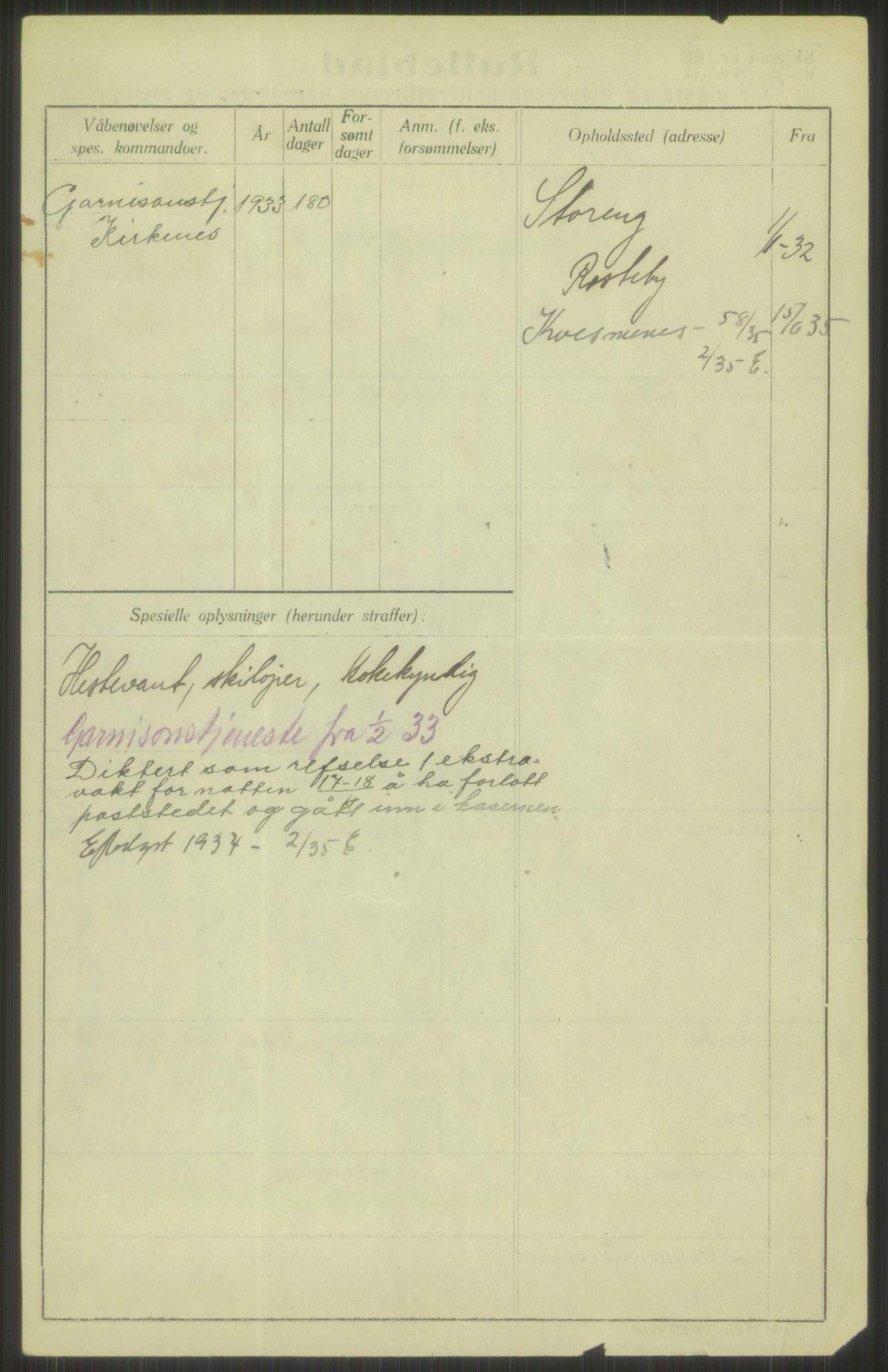 Forsvaret, Troms infanteriregiment nr. 16, AV/RA-RAFA-3146/P/Pa/L0016: Rulleblad for regimentets menige mannskaper, årsklasse 1932, 1932, p. 4