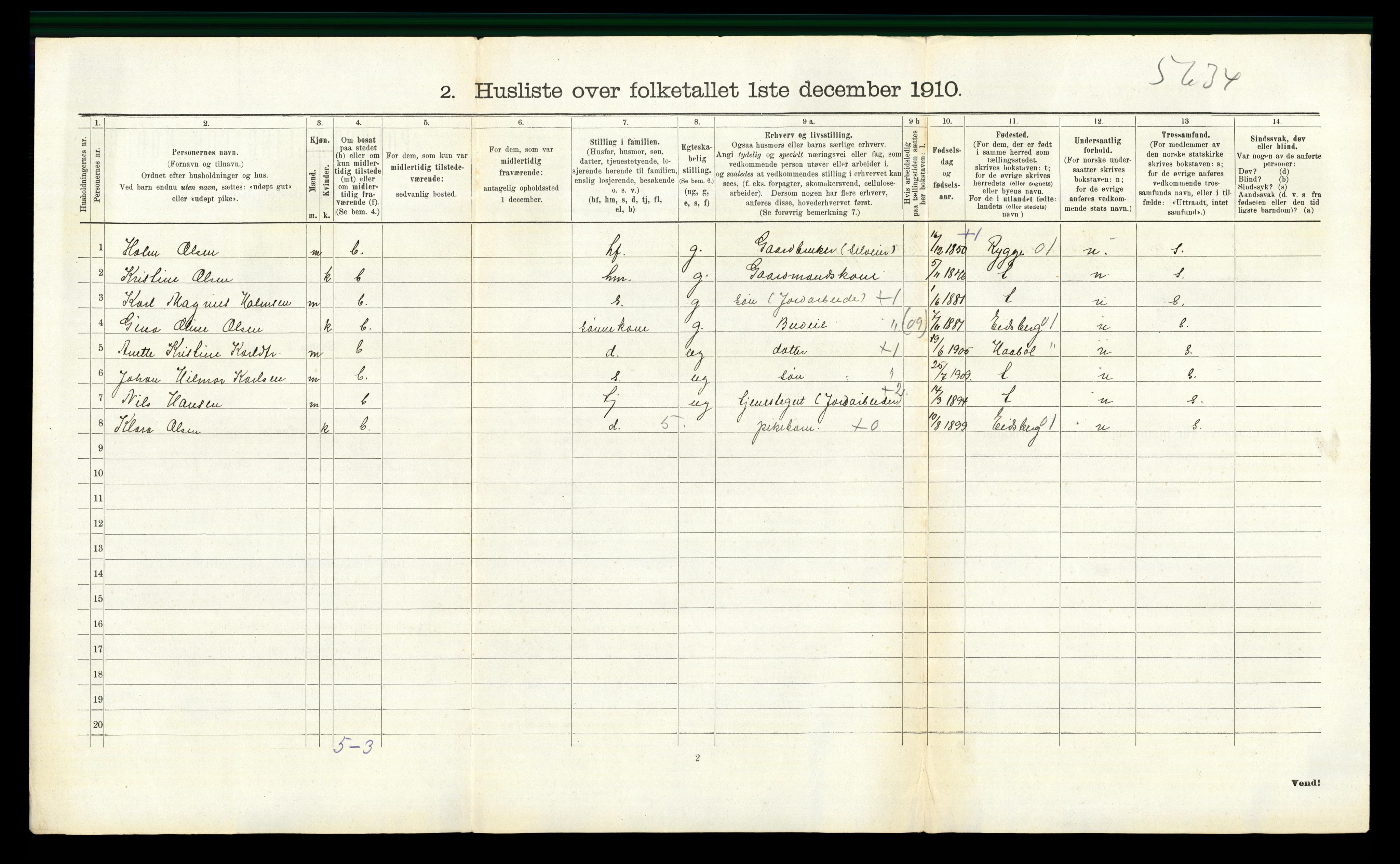 RA, 1910 census for Våler, 1910, p. 625