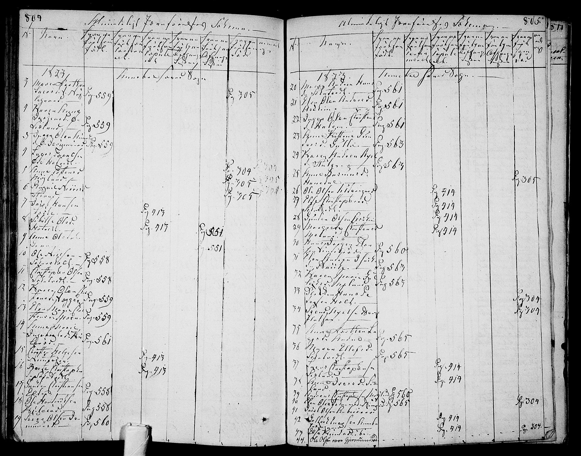 Andebu kirkebøker, AV/SAKO-A-336/F/Fa/L0003: Parish register (official) no. 3 /1, 1803-1828, p. 804-805