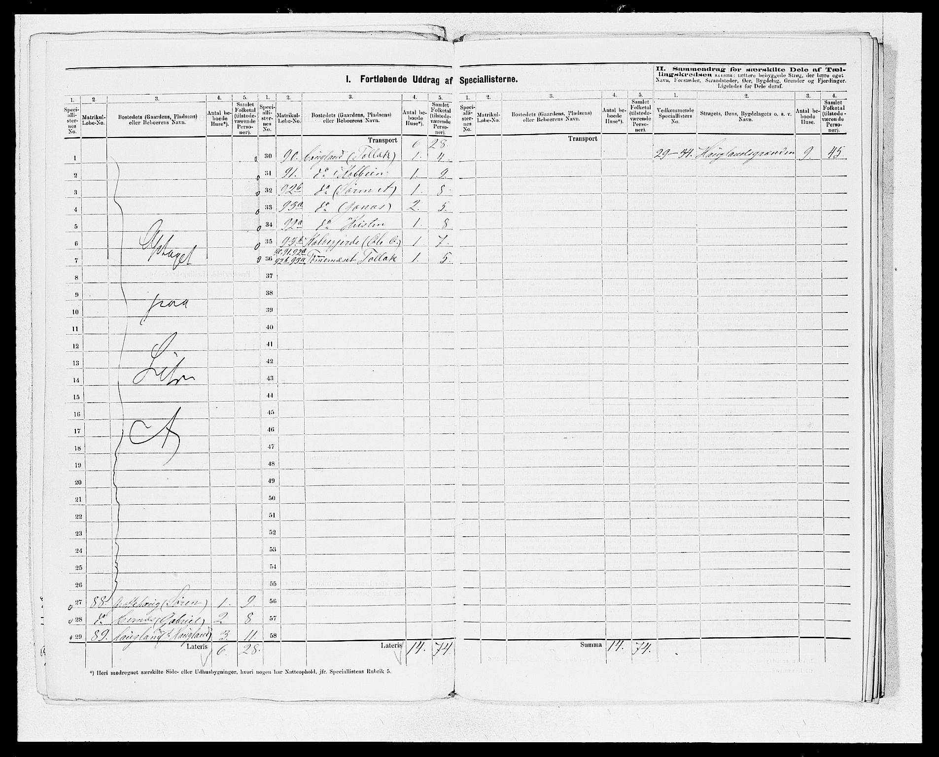 SAB, 1875 census for 1429P Ytre Holmedal, 1875, p. 35