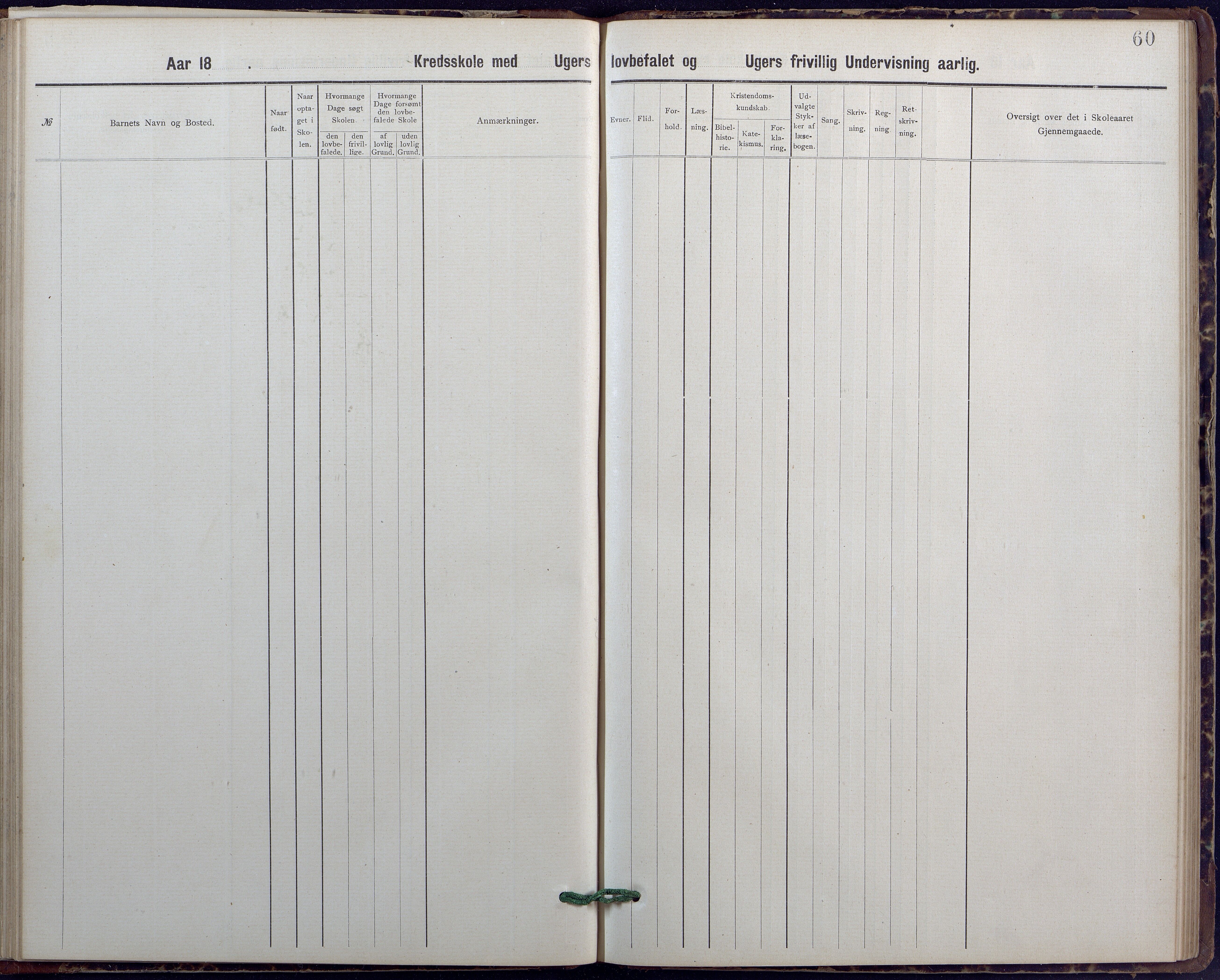 Evje kommune, Ånesland/Omland/Kleveland skolekrets, AAKS/KA0937-550f/F2/L0001: Skoleprotokoll for Aaneland og Omlands kreds, 1899-1909, p. 35