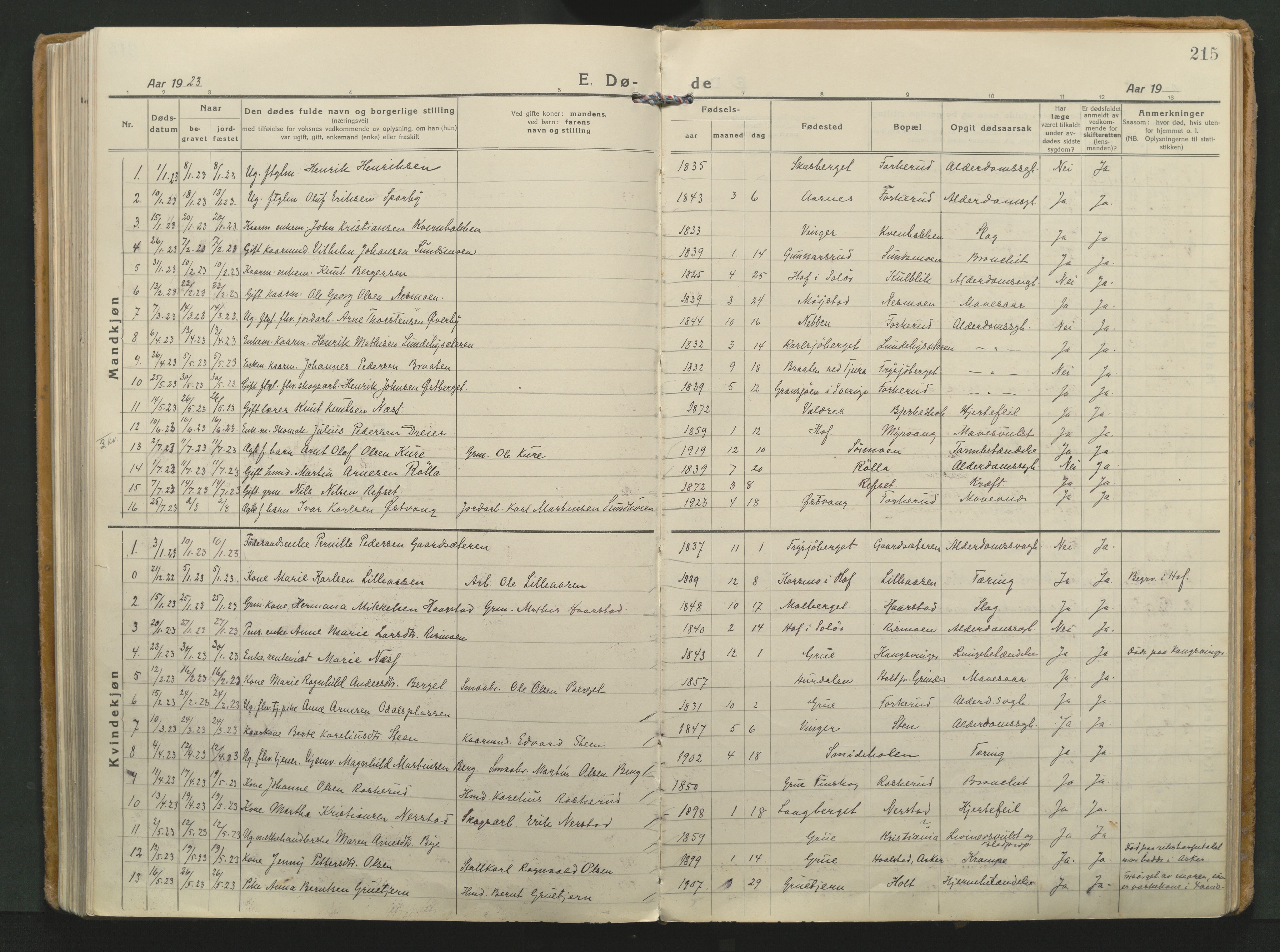 Grue prestekontor, AV/SAH-PREST-036/H/Ha/Haa/L0018: Parish register (official) no. 18, 1923-1940, p. 215