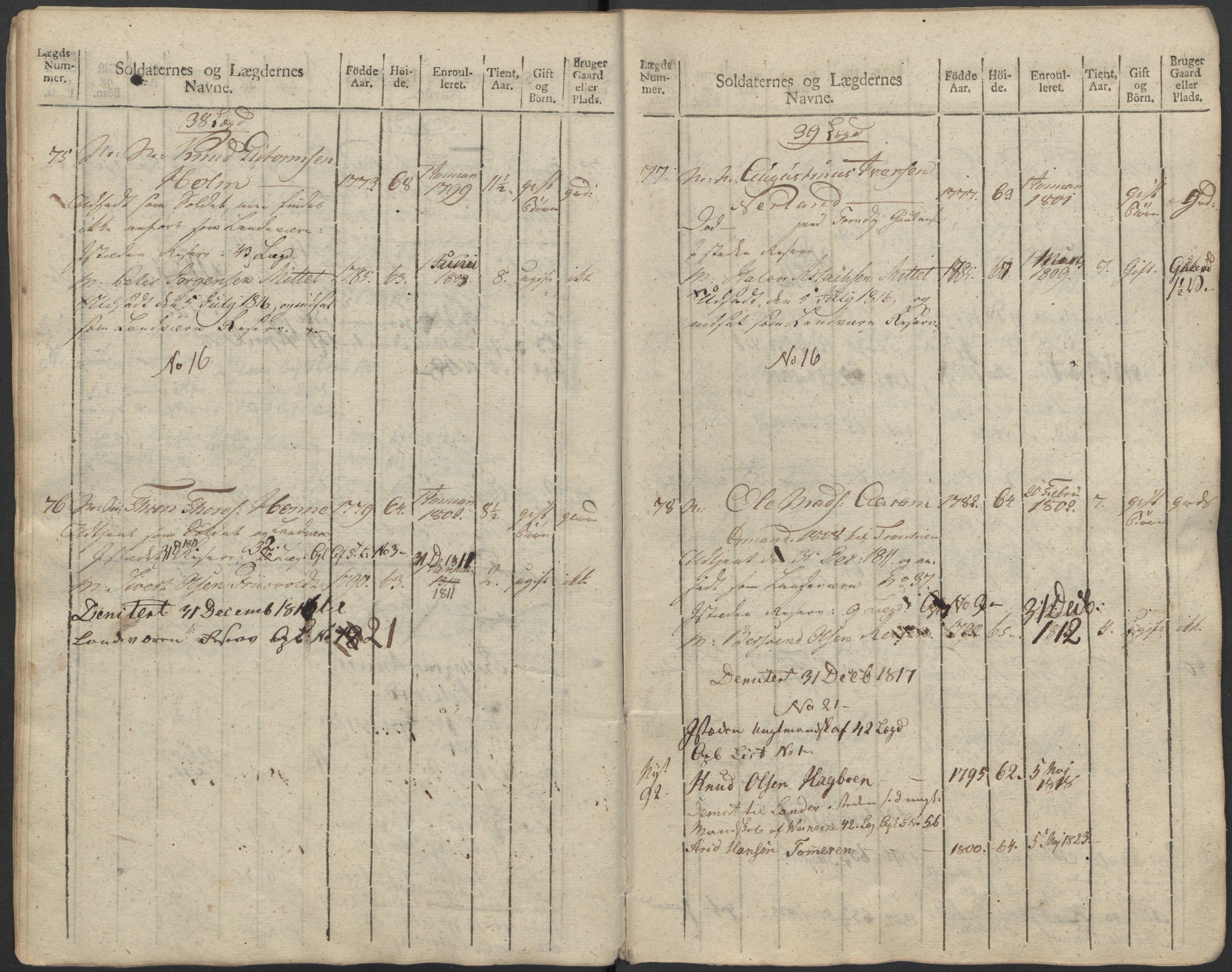 Generalitets- og kommissariatskollegiet, Det kongelige norske kommissariatskollegium, AV/RA-EA-5420/E/Eh/L0083b: 2. Trondheimske nasjonale infanteriregiment, 1810, p. 313