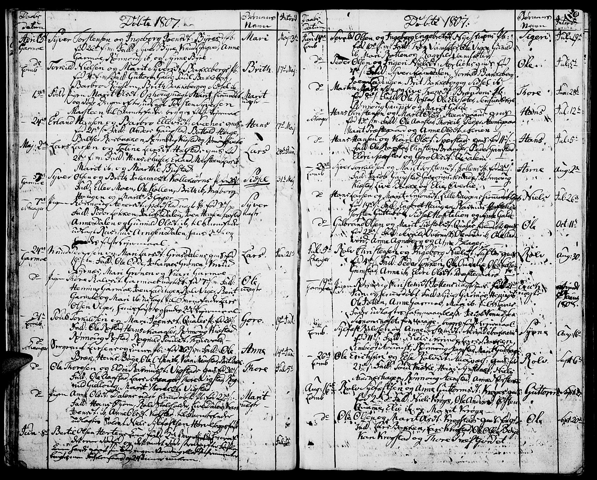 Lom prestekontor, SAH/PREST-070/K/L0003: Parish register (official) no. 3, 1801-1825, p. 20