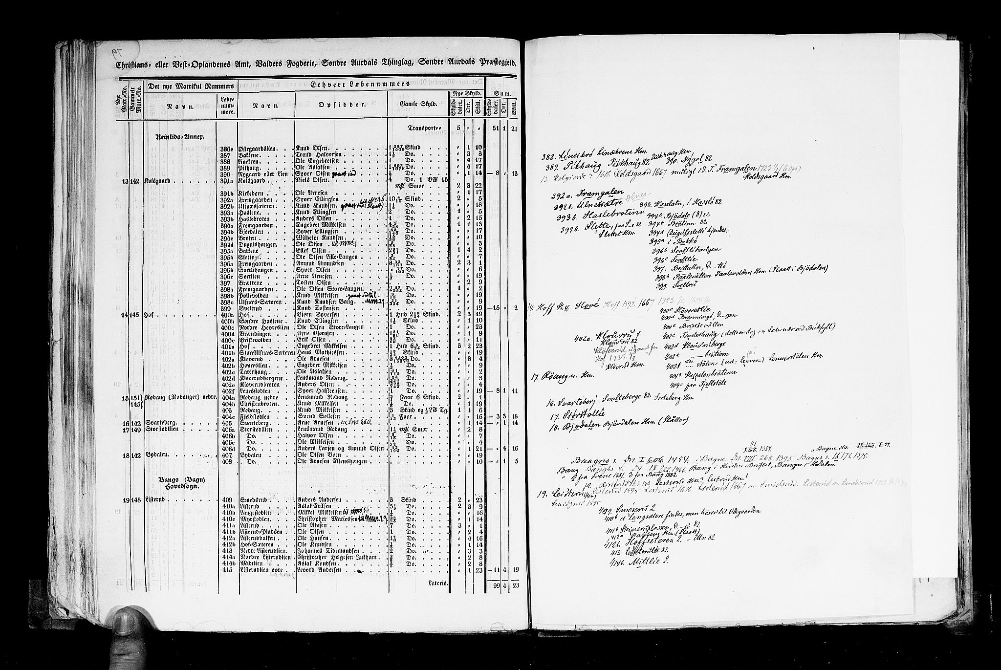 Rygh, RA/PA-0034/F/Fb/L0004: Matrikkelen for 1838 - Christians amt (Oppland fylke), 1838, p. 79b