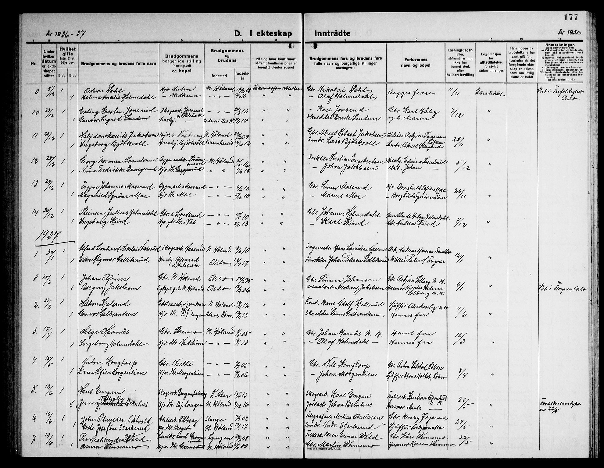 Høland prestekontor Kirkebøker, AV/SAO-A-10346a/G/Ga/L0009: Parish register (copy) no. I 9, 1930-1951, p. 177