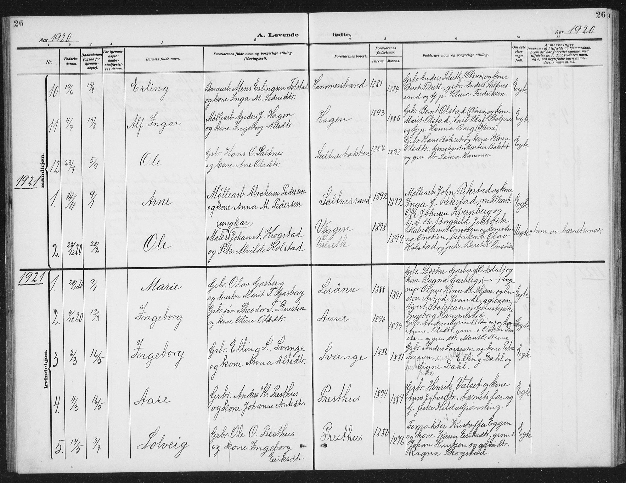 Ministerialprotokoller, klokkerbøker og fødselsregistre - Sør-Trøndelag, SAT/A-1456/666/L0791: Parish register (copy) no. 666C04, 1909-1939, p. 26