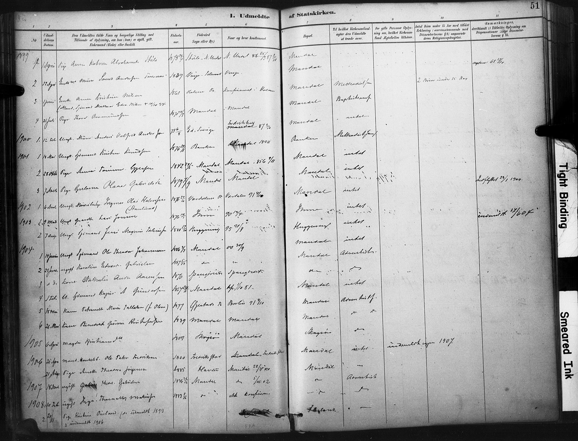 Mandal sokneprestkontor, SAK/1111-0030/F/Fa/Faa/L0017: Parish register (official) no. A 17, 1880-1926, p. 51
