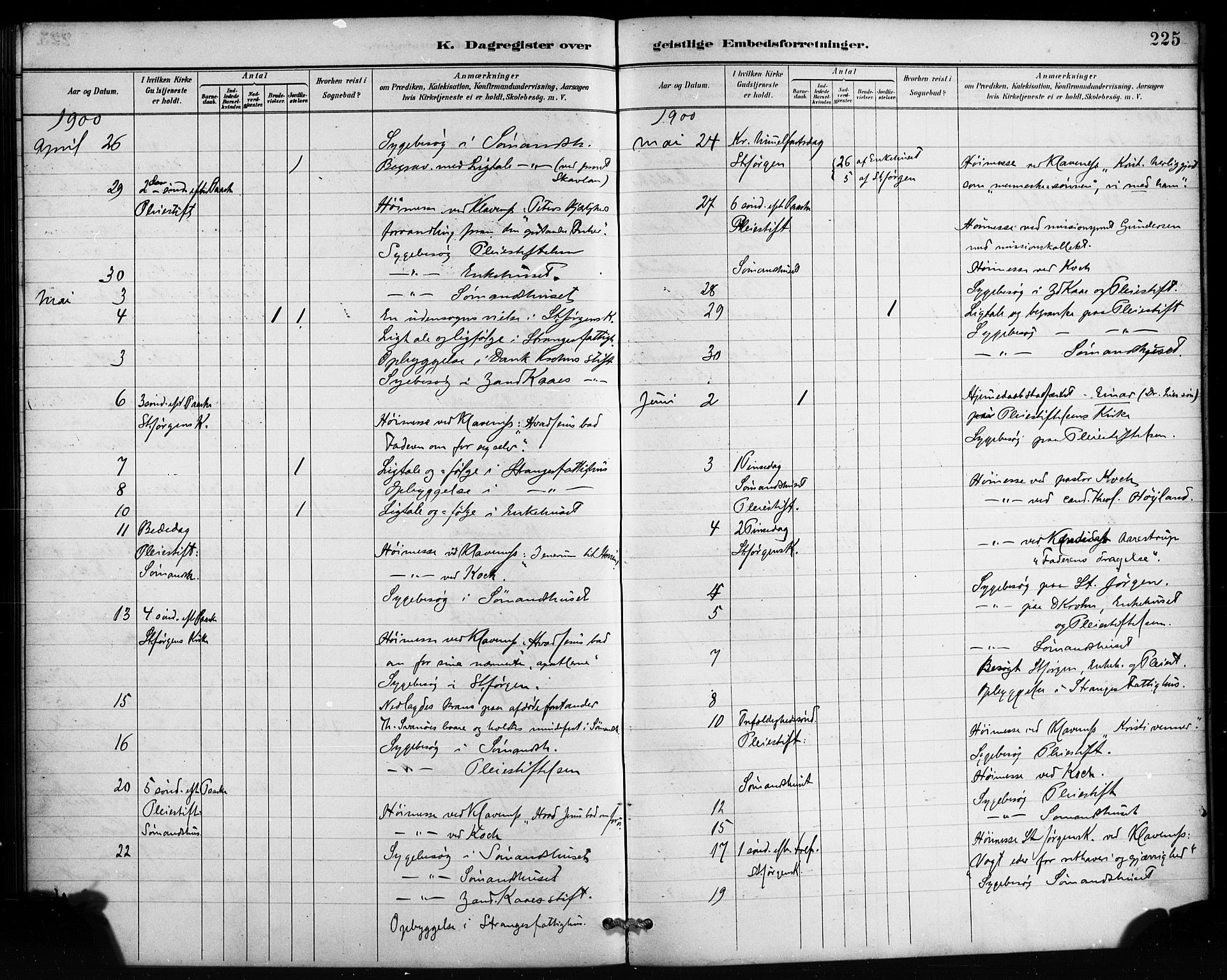 St. Jørgens hospital og Årstad sokneprestembete, AV/SAB-A-99934: Parish register (official) no. A 13, 1886-1906, p. 225