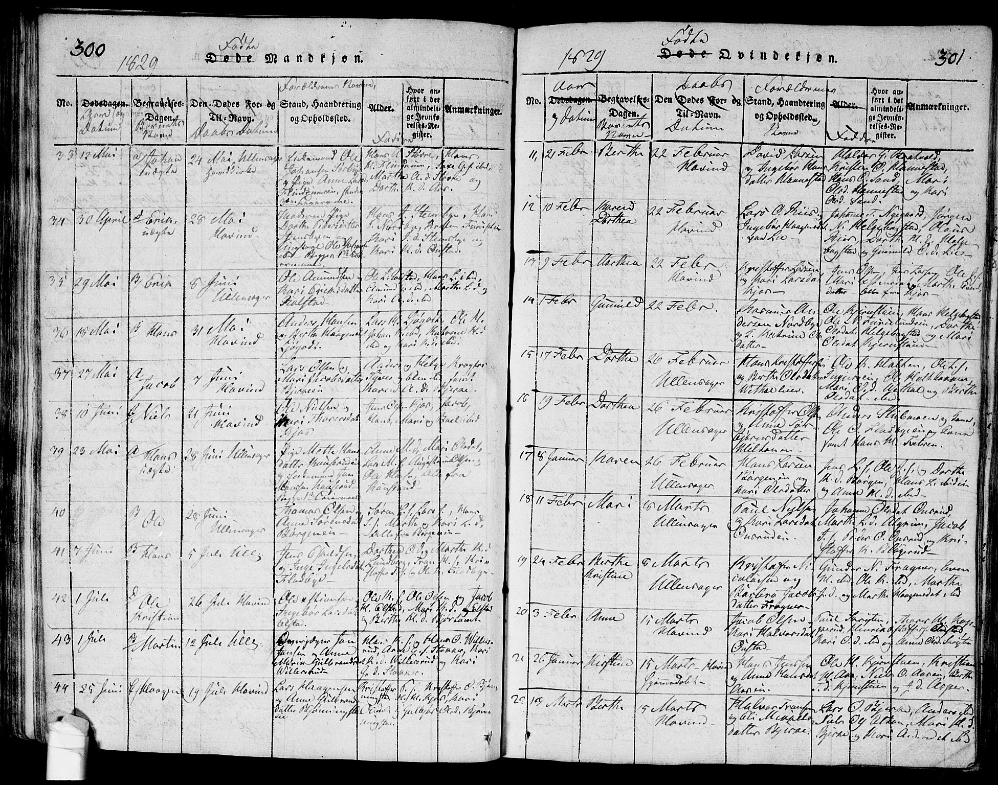 Ullensaker prestekontor Kirkebøker, AV/SAO-A-10236a/G/Ga/L0001: Parish register (copy) no. I 1, 1815-1835, p. 300-301