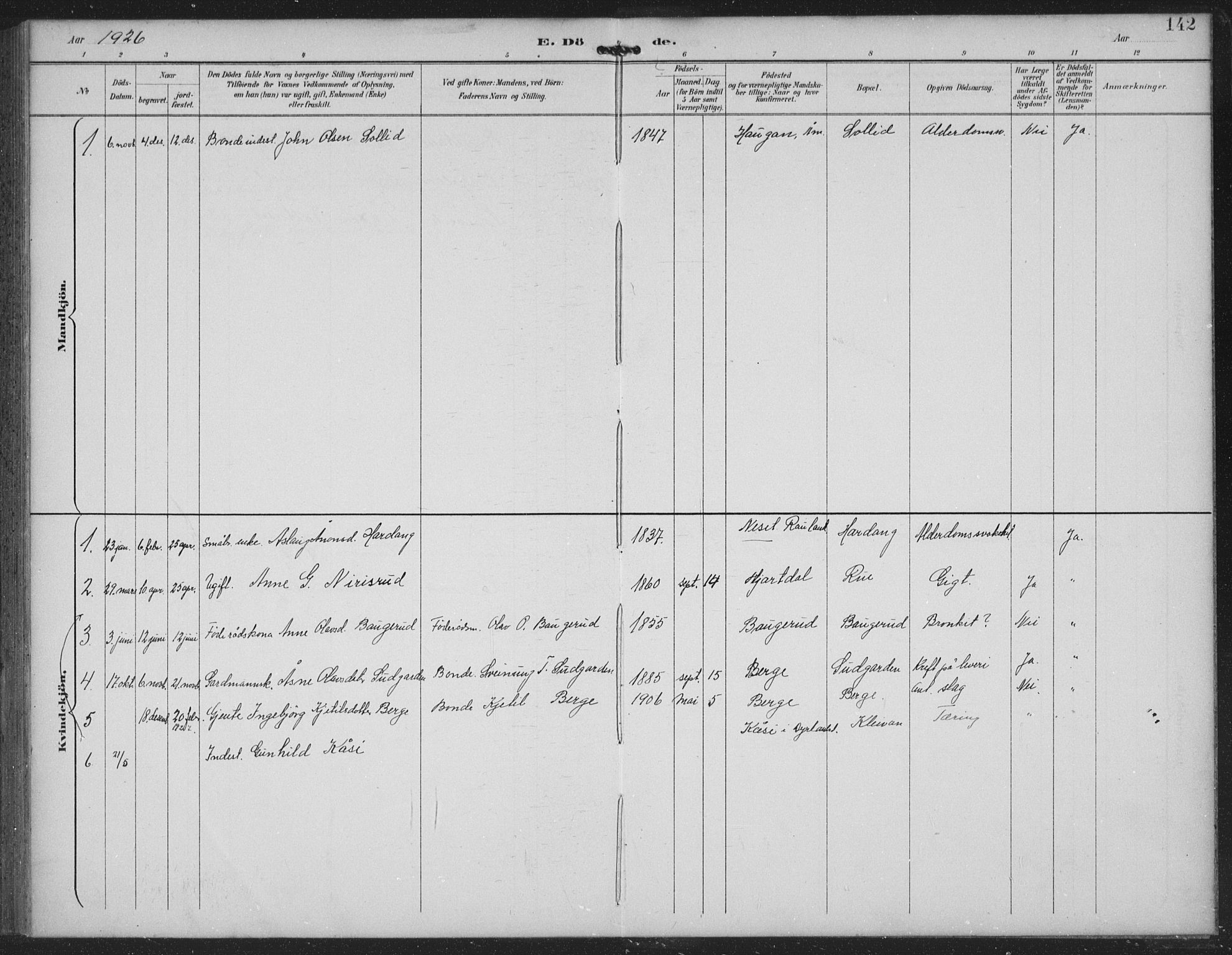 Seljord kirkebøker, AV/SAKO-A-20/G/Gc/L0003: Parish register (copy) no. III 3, 1887-1926, p. 142