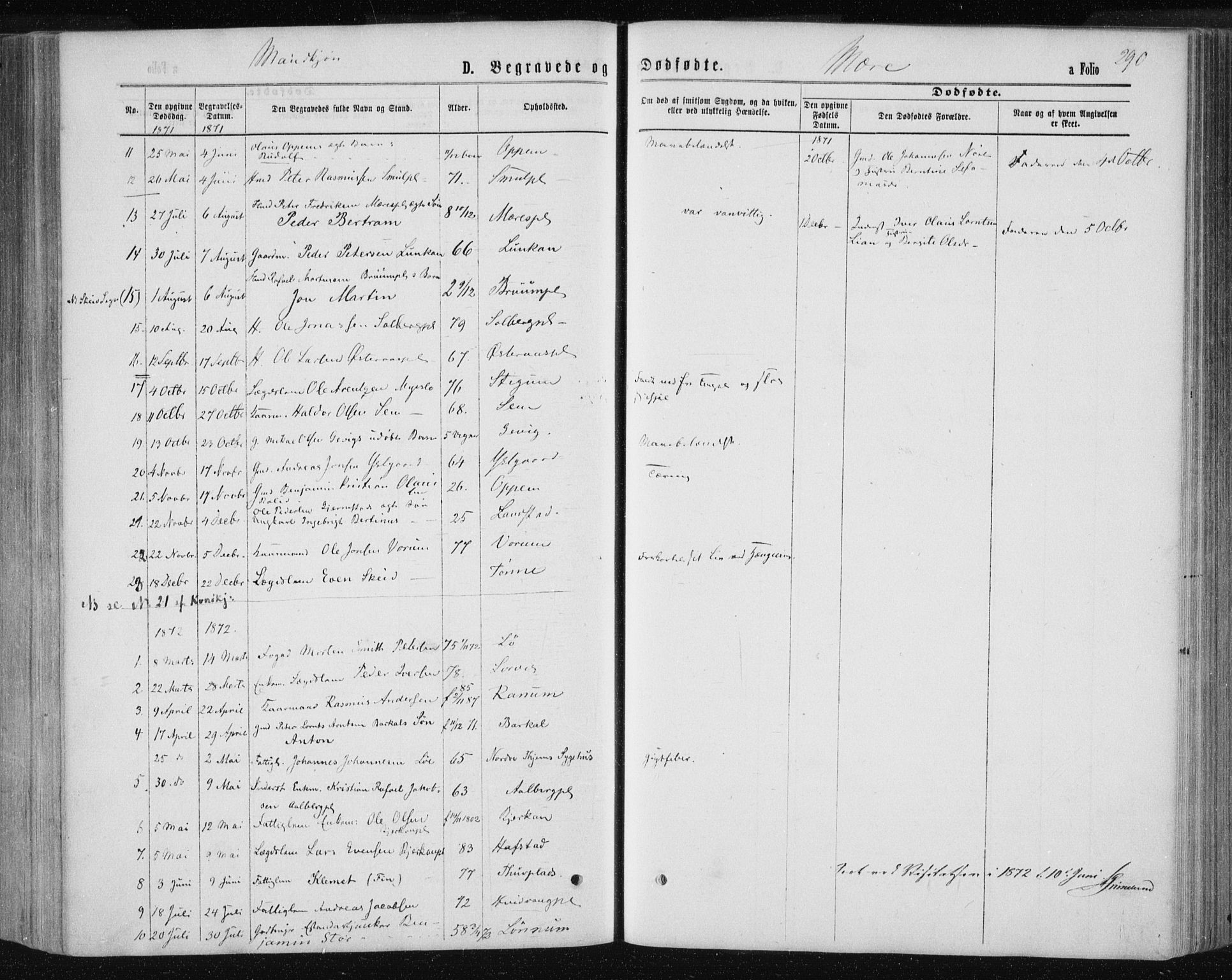 Ministerialprotokoller, klokkerbøker og fødselsregistre - Nord-Trøndelag, AV/SAT-A-1458/735/L0345: Parish register (official) no. 735A08 /1, 1863-1872, p. 290