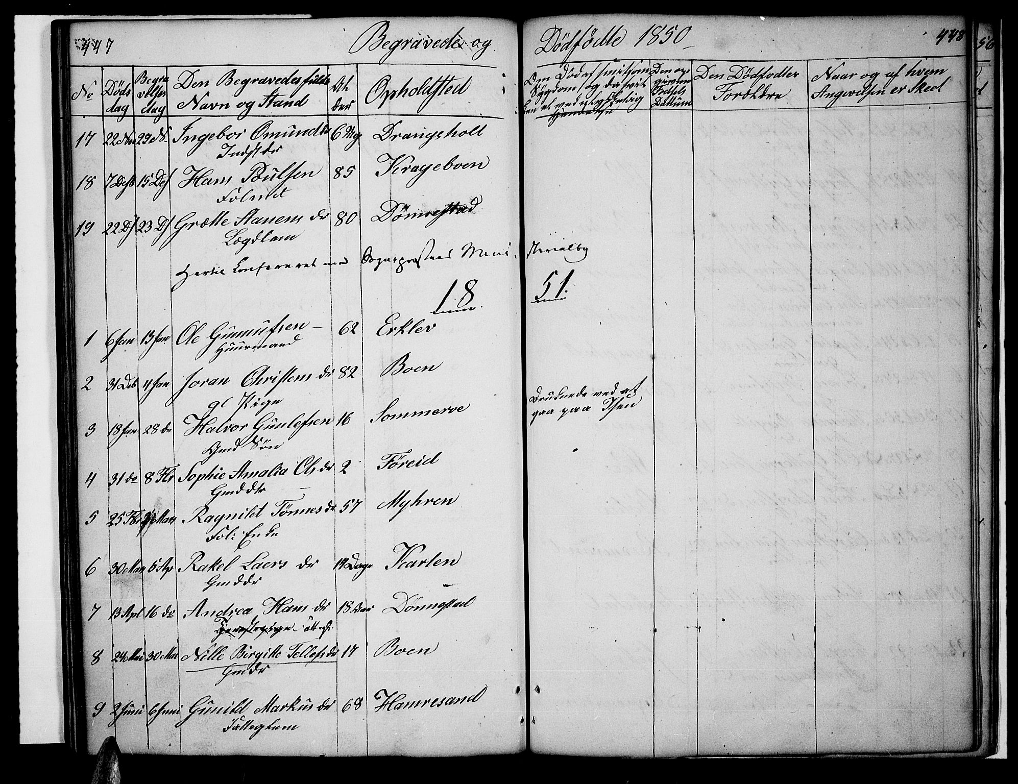 Tveit sokneprestkontor, SAK/1111-0043/F/Fb/L0002: Parish register (copy) no. B 2, 1835-1854, p. 447-448