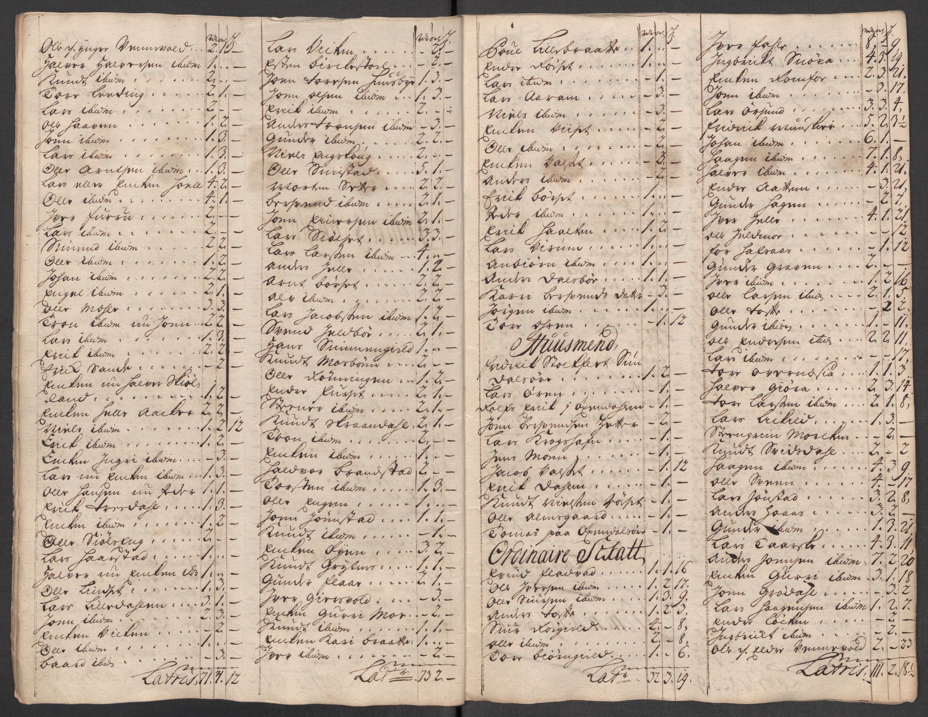 Rentekammeret inntil 1814, Reviderte regnskaper, Fogderegnskap, RA/EA-4092/R56/L3750: Fogderegnskap Nordmøre, 1717, p. 279