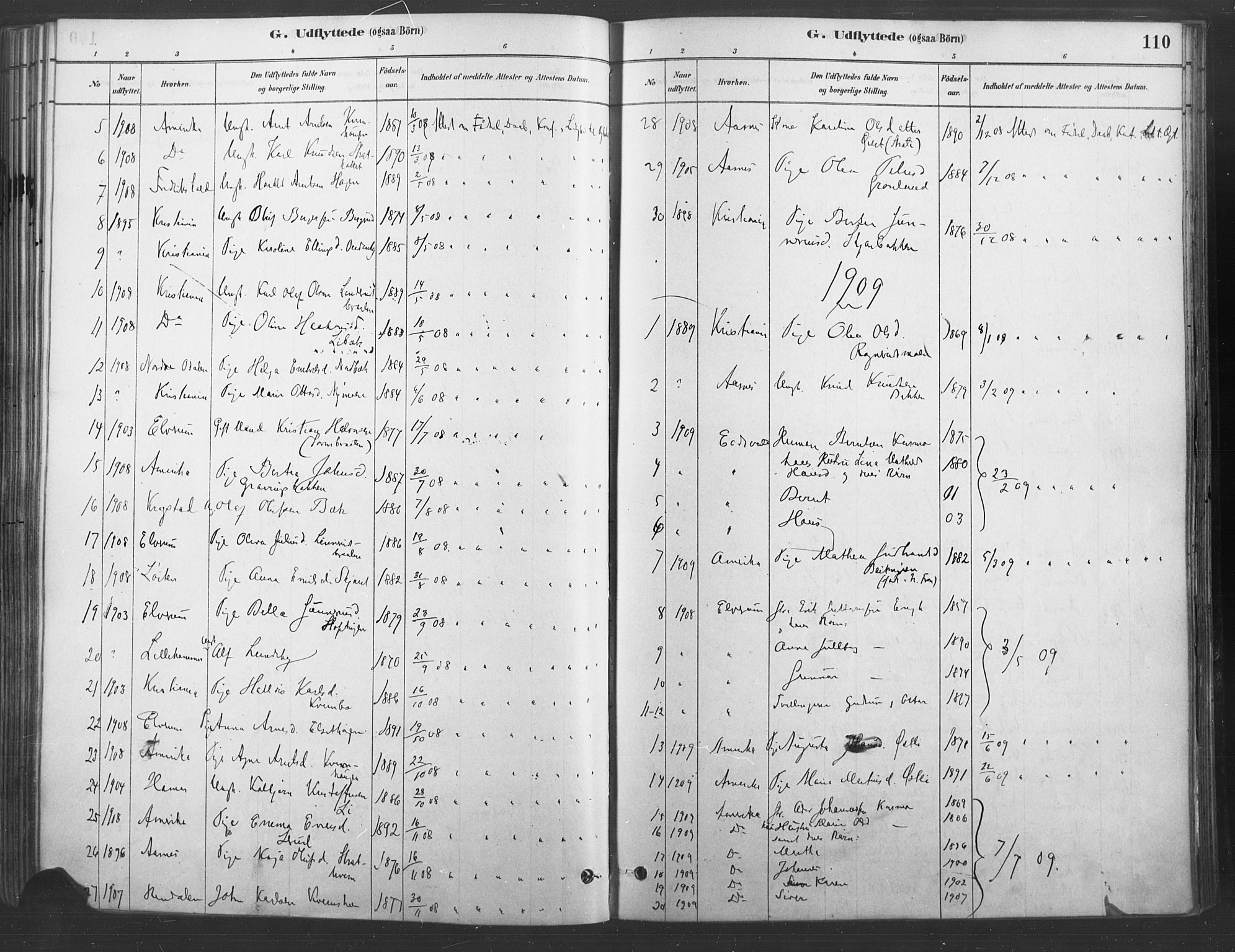 Våler prestekontor, Hedmark, AV/SAH-PREST-040/H/Ha/Haa/L0004: Parish register (official) no. 4, 1879-1893, p. 110