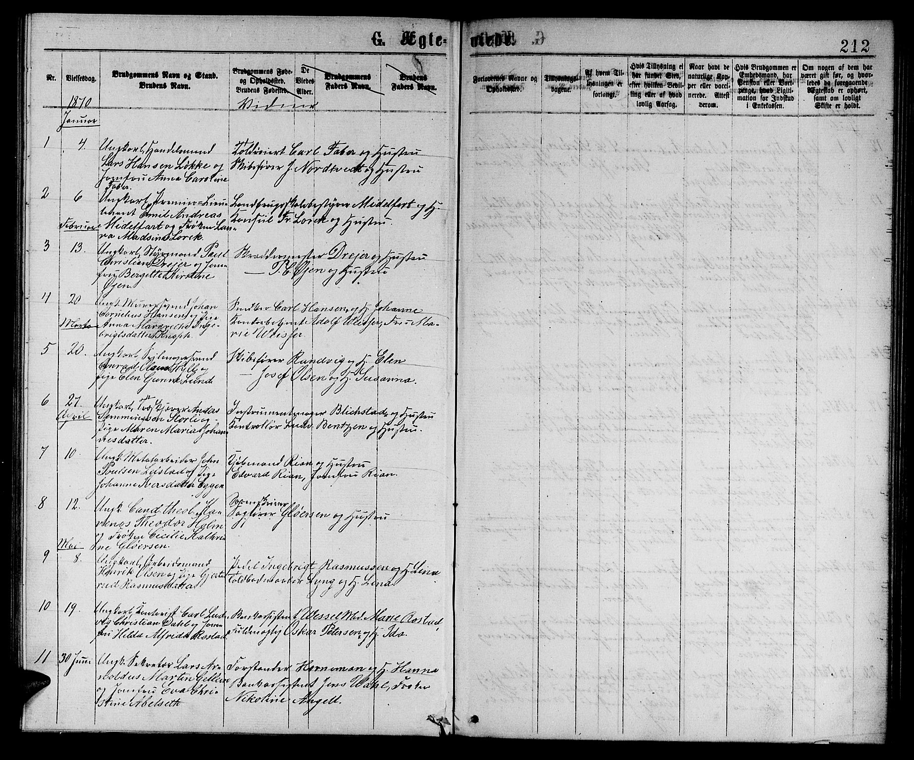 Ministerialprotokoller, klokkerbøker og fødselsregistre - Sør-Trøndelag, SAT/A-1456/601/L0088: Parish register (copy) no. 601C06, 1870-1878, p. 212