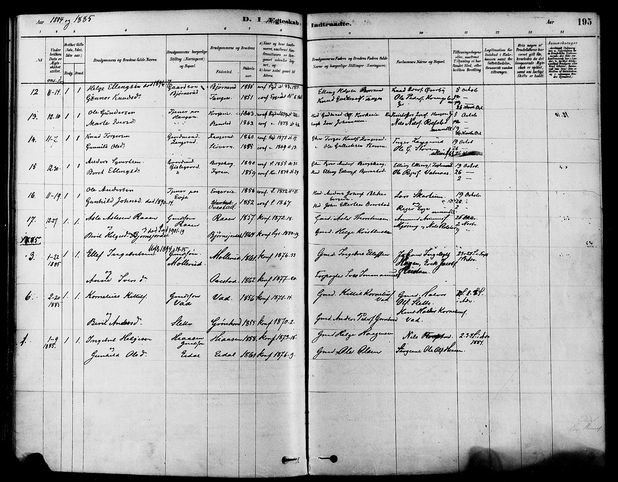 Sigdal kirkebøker, SAKO/A-245/F/Fa/L0011: Parish register (official) no. I 11, 1879-1887, p. 195