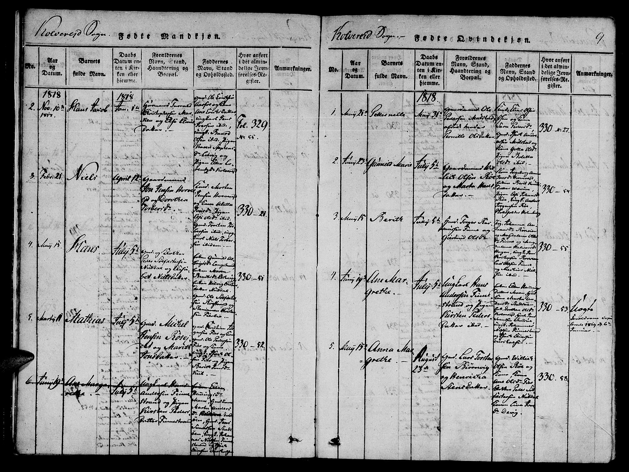 Ministerialprotokoller, klokkerbøker og fødselsregistre - Nord-Trøndelag, SAT/A-1458/780/L0636: Parish register (official) no. 780A03 /1, 1815-1830, p. 9
