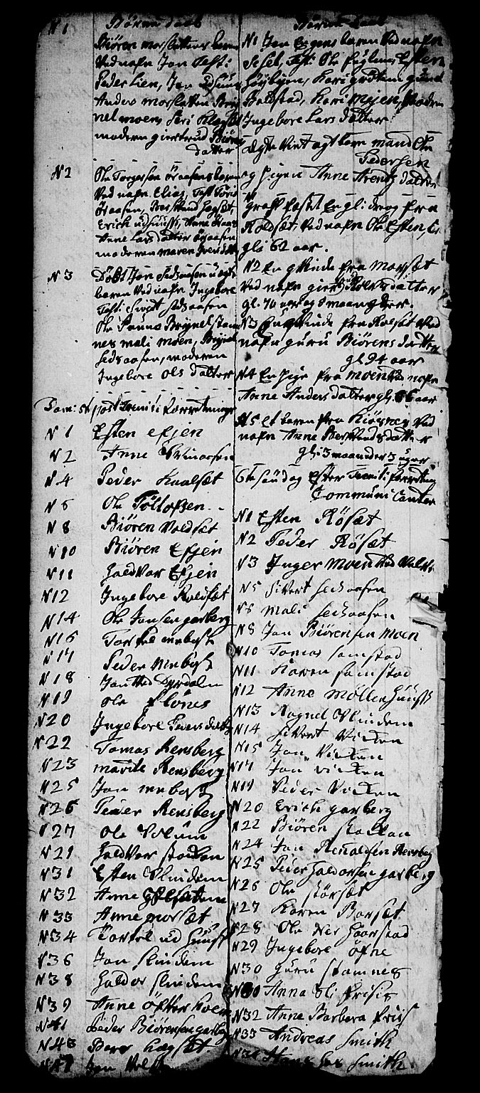 Ministerialprotokoller, klokkerbøker og fødselsregistre - Sør-Trøndelag, AV/SAT-A-1456/695/L1150: Parish register (copy) no. 695C01, 1740-1746