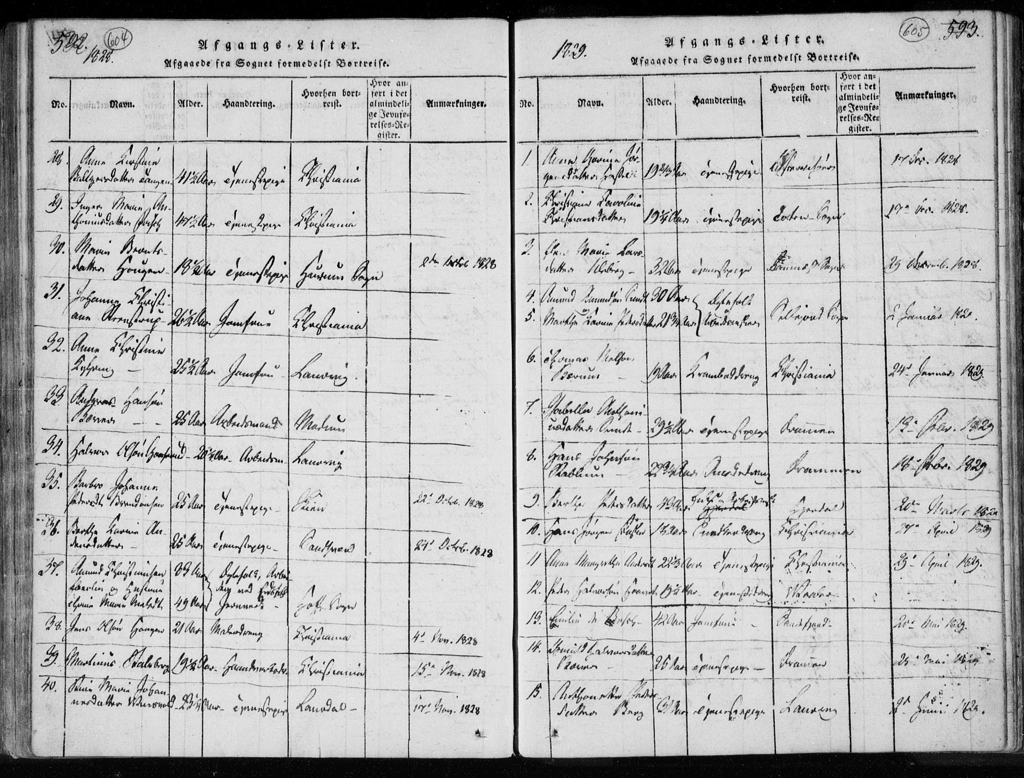 Kongsberg kirkebøker, AV/SAKO-A-22/F/Fa/L0008: Parish register (official) no. I 8, 1816-1839, p. 604-605