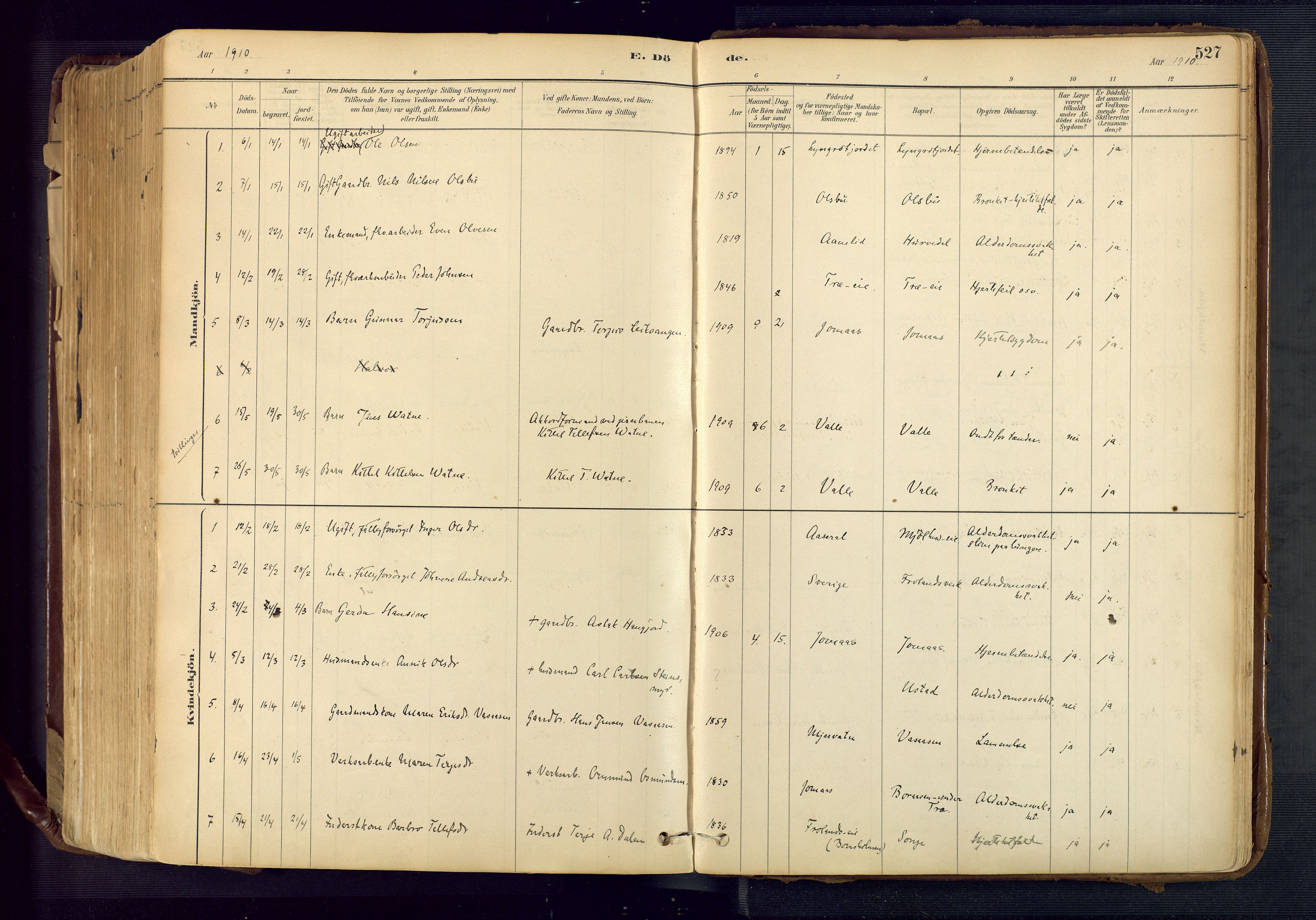 Froland sokneprestkontor, AV/SAK-1111-0013/F/Fa/L0005: Parish register (official) no. A 5, 1882-1921, p. 527