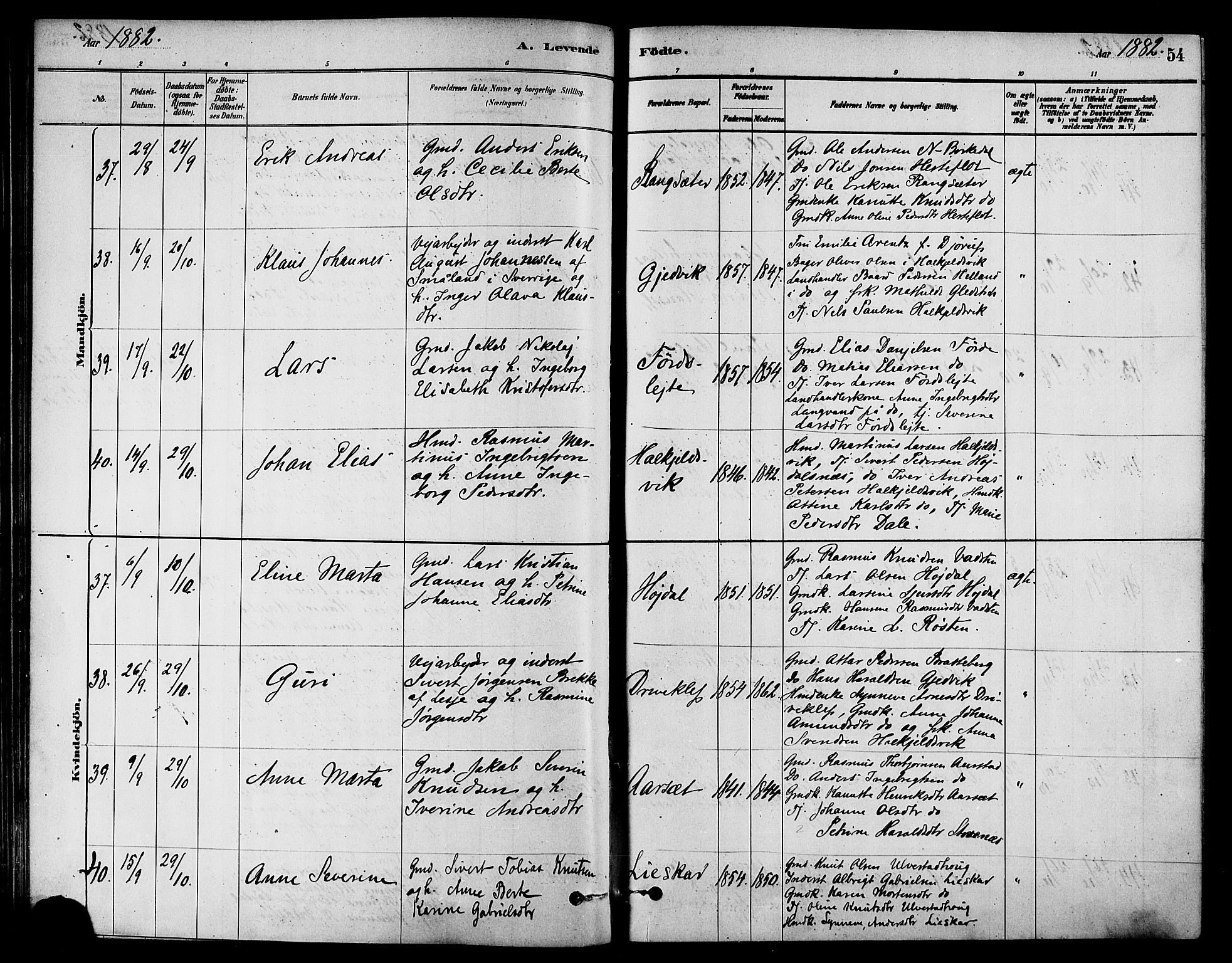 Ministerialprotokoller, klokkerbøker og fødselsregistre - Møre og Romsdal, AV/SAT-A-1454/511/L0141: Parish register (official) no. 511A08, 1878-1890, p. 54