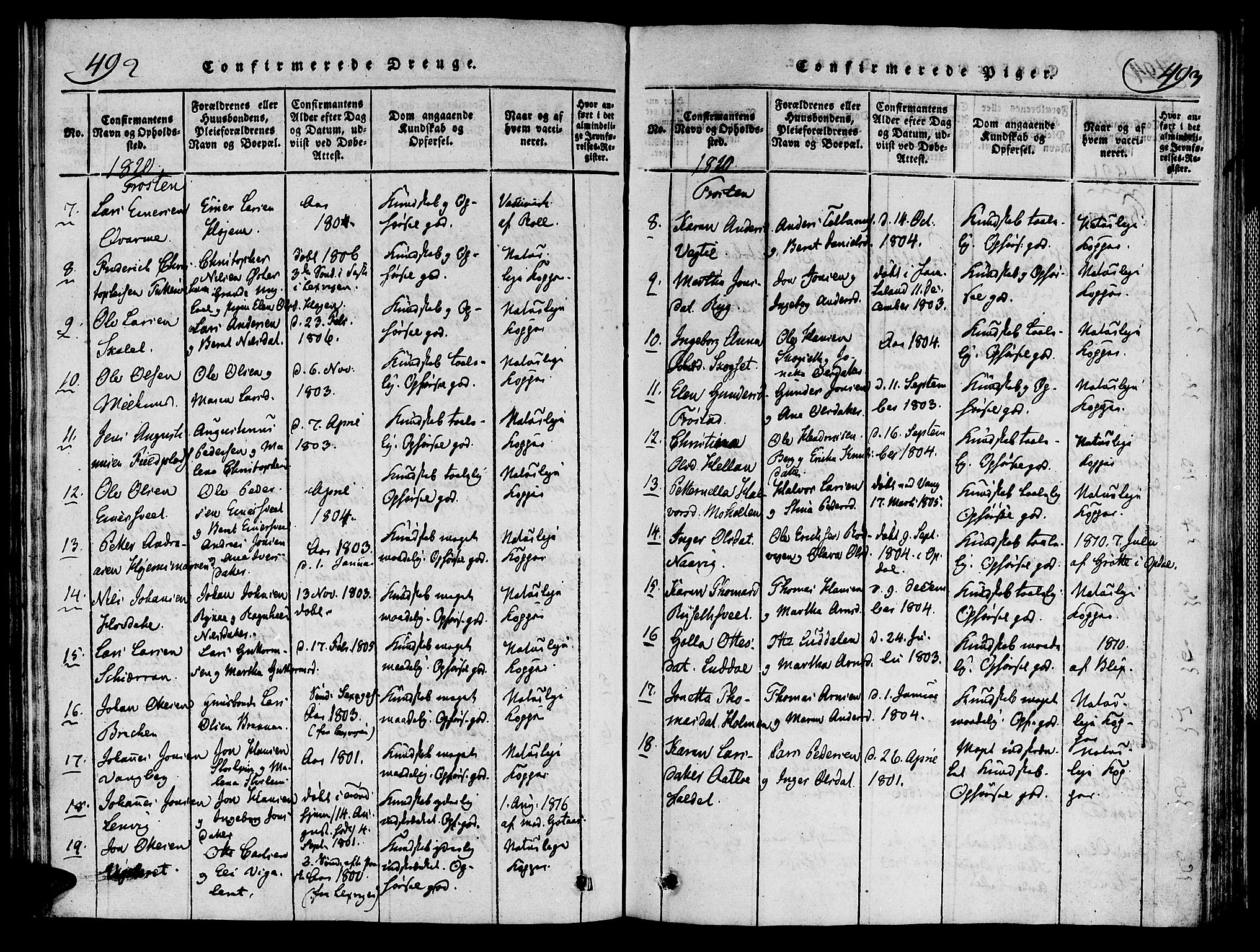 Ministerialprotokoller, klokkerbøker og fødselsregistre - Nord-Trøndelag, SAT/A-1458/713/L0112: Parish register (official) no. 713A04 /1, 1817-1827, p. 492-493