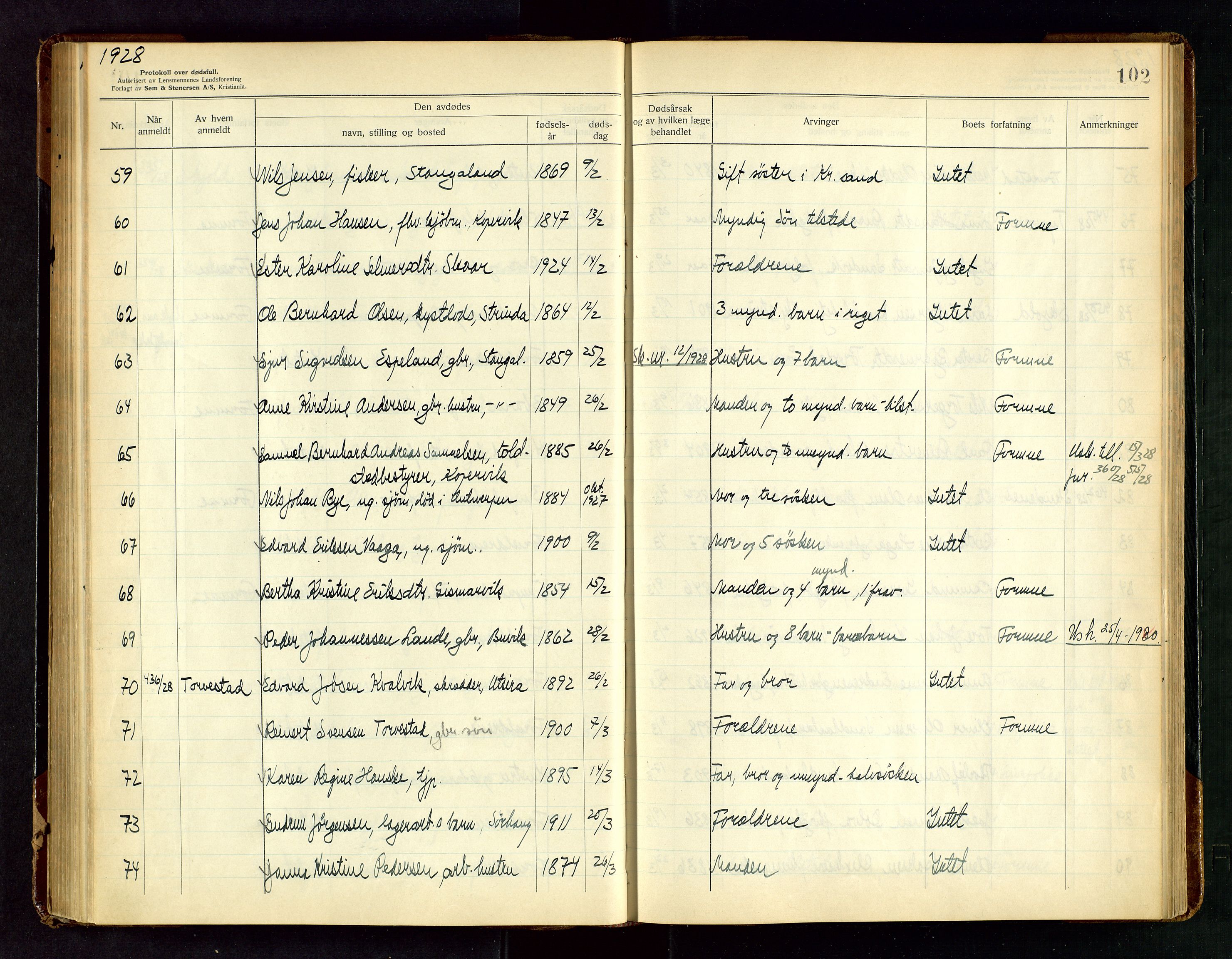 Karmsund sorenskriveri, SAST/A-100311/01/IV/IVAB/L0005: DØDSFALLSPROTOKOLL, 1923-1933, p. 102