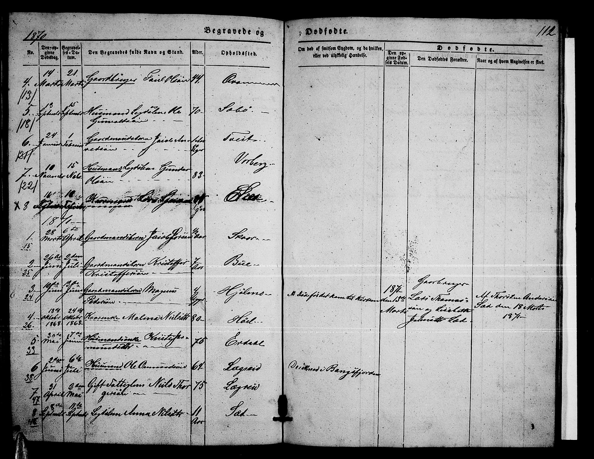 Ullensvang sokneprestembete, SAB/A-78701/H/Hab: Parish register (copy) no. C 1, 1855-1871, p. 112