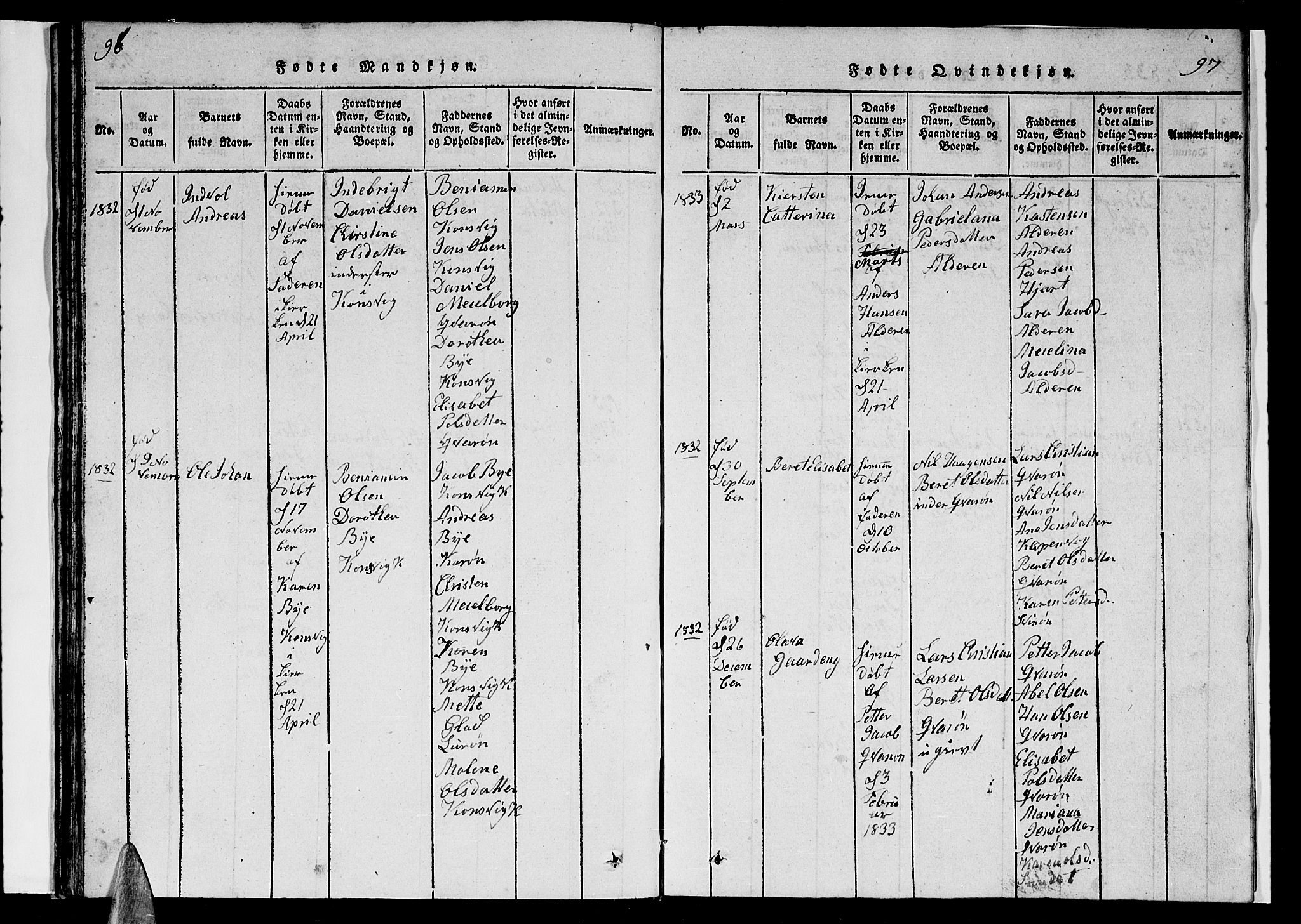 Ministerialprotokoller, klokkerbøker og fødselsregistre - Nordland, AV/SAT-A-1459/839/L0571: Parish register (copy) no. 839C01, 1820-1840, p. 96-97